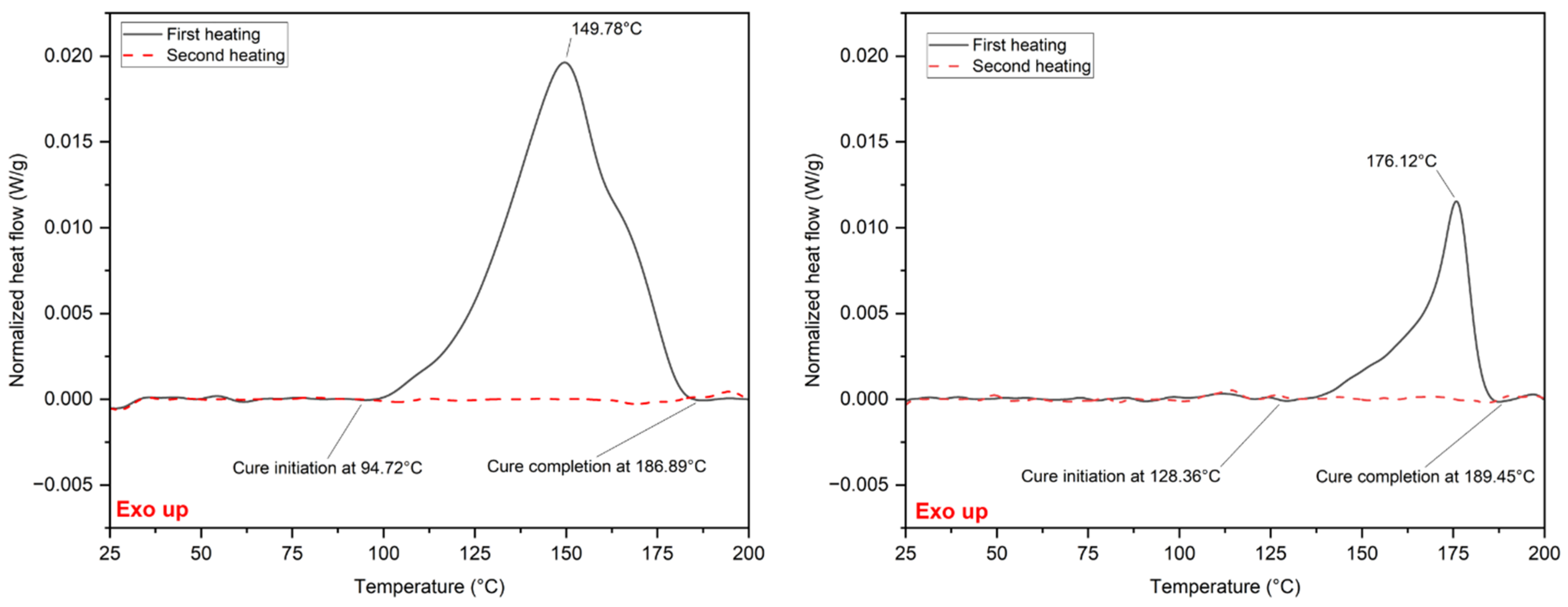 Micromachines 15 00582 g002