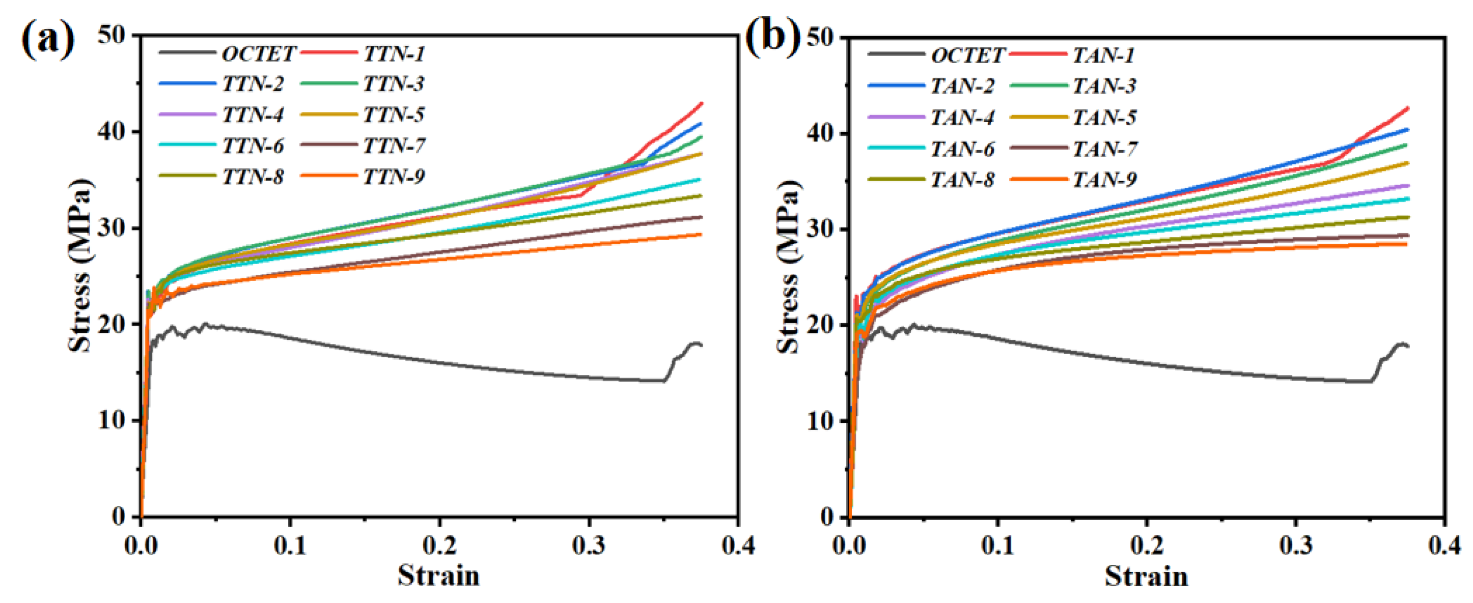 Micromachines 15 00583 g003