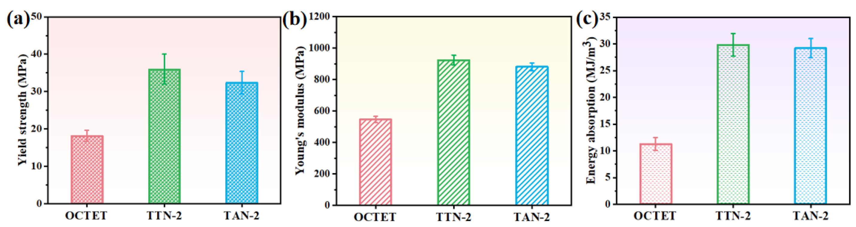 Micromachines 15 00583 g007
