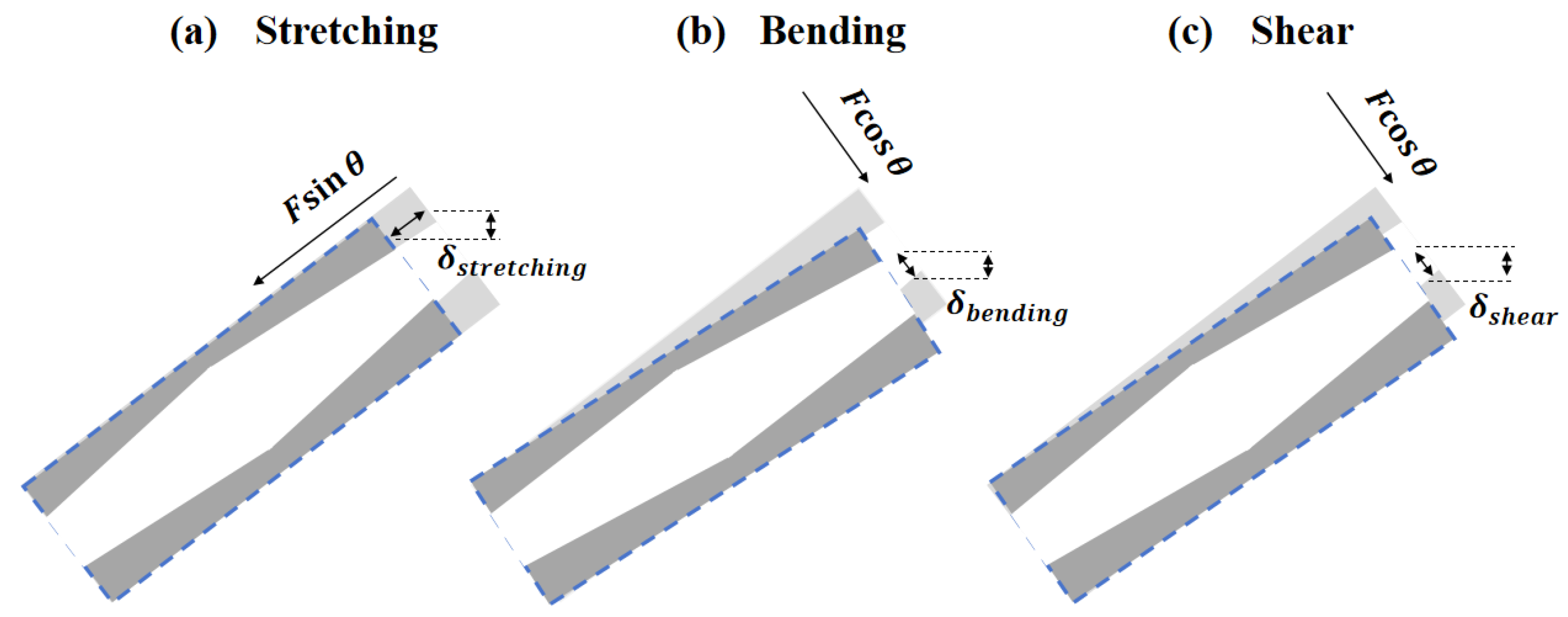 Micromachines 15 00583 g008