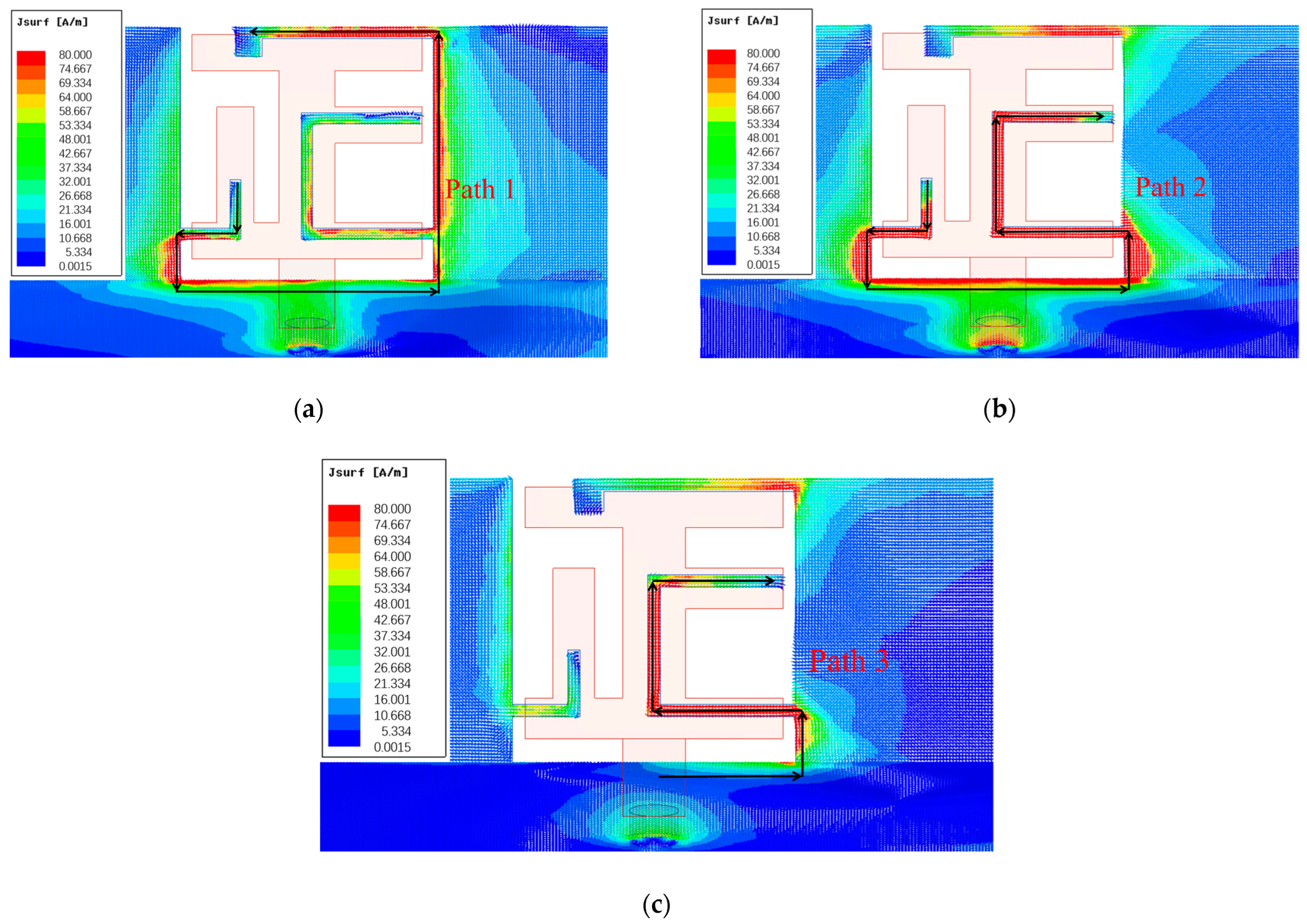 Micromachines 15 00584 g006