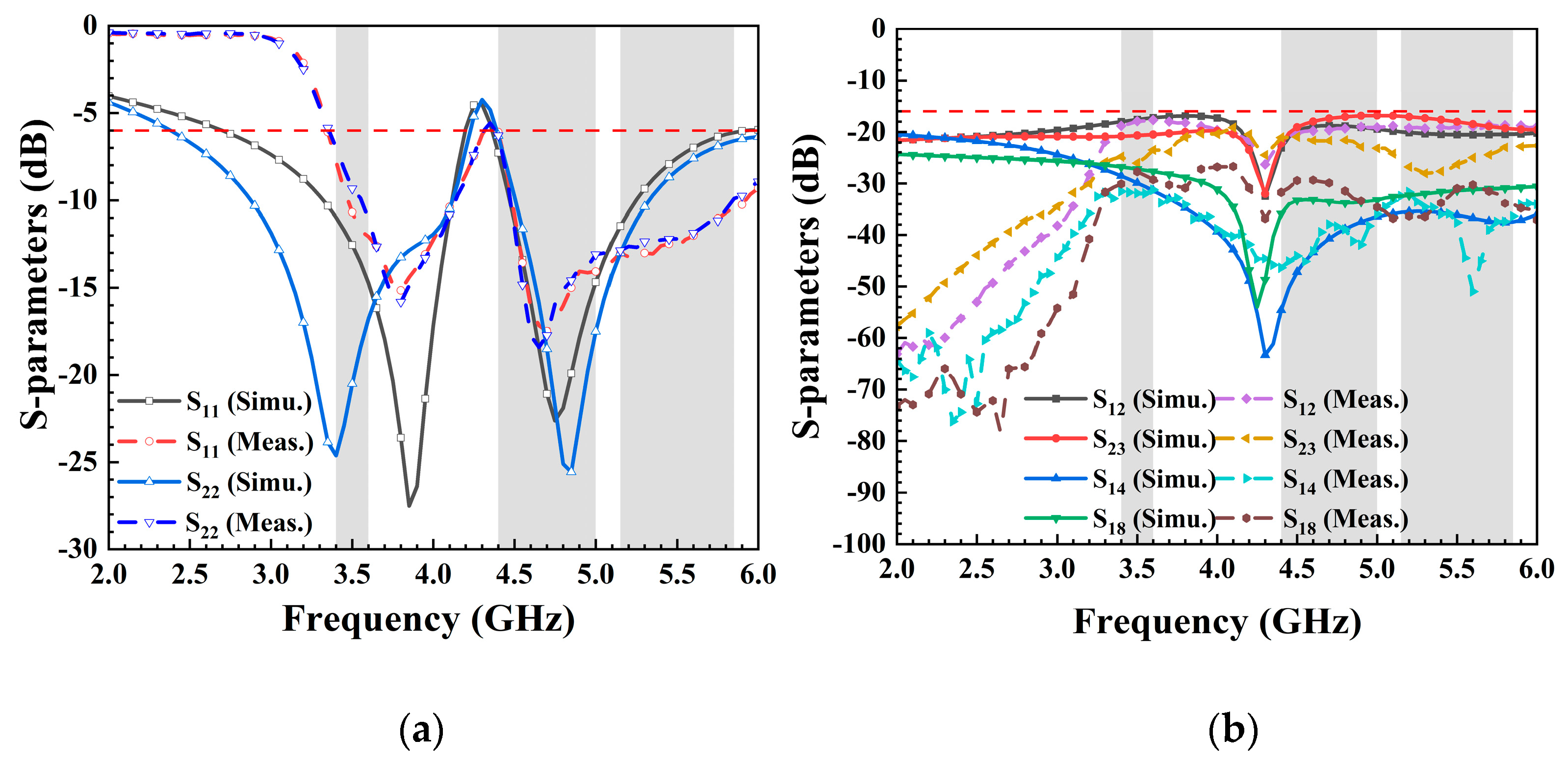Micromachines 15 00584 g008
