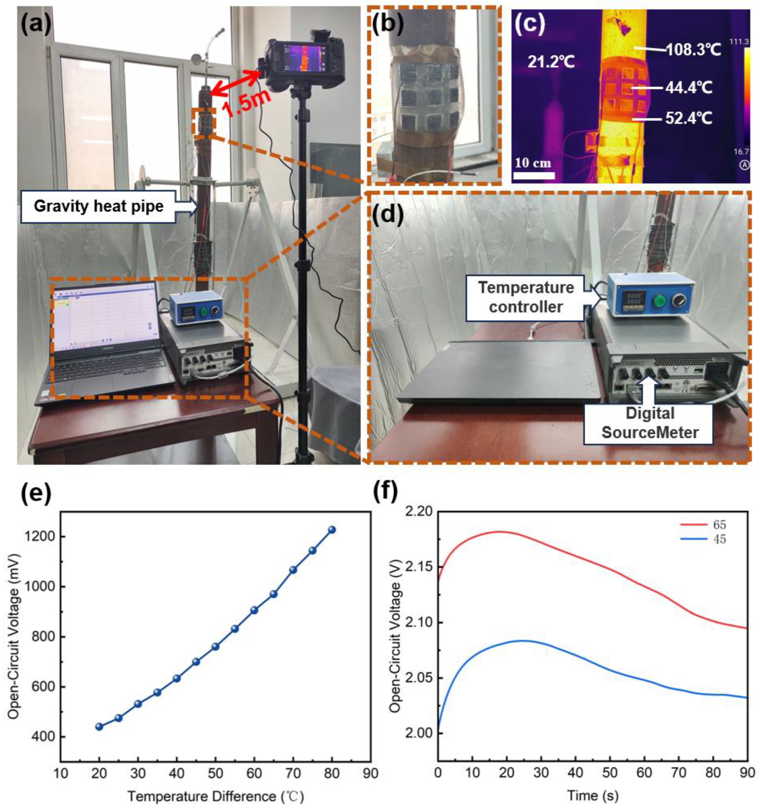 Micromachines 15 00592 g006