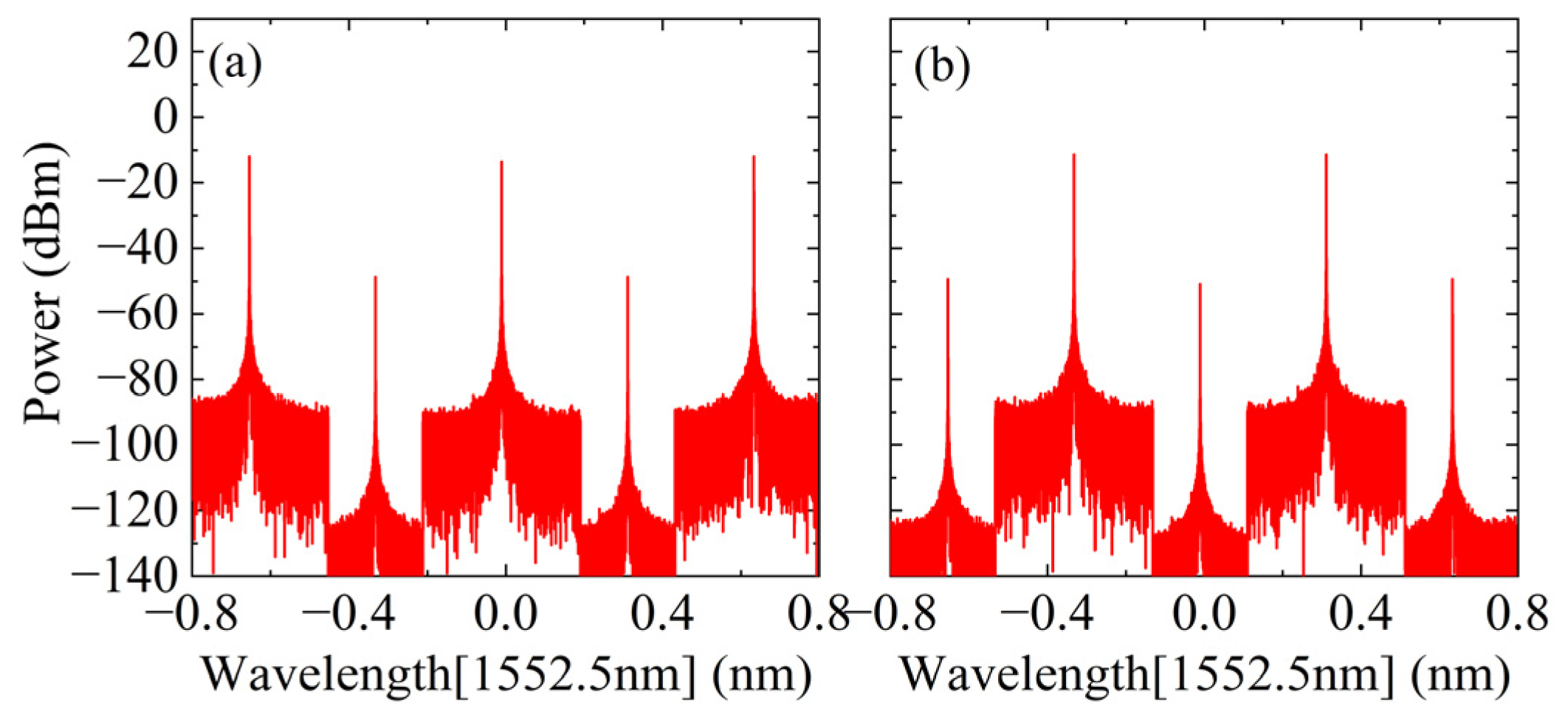 Micromachines 15 00593 g003
