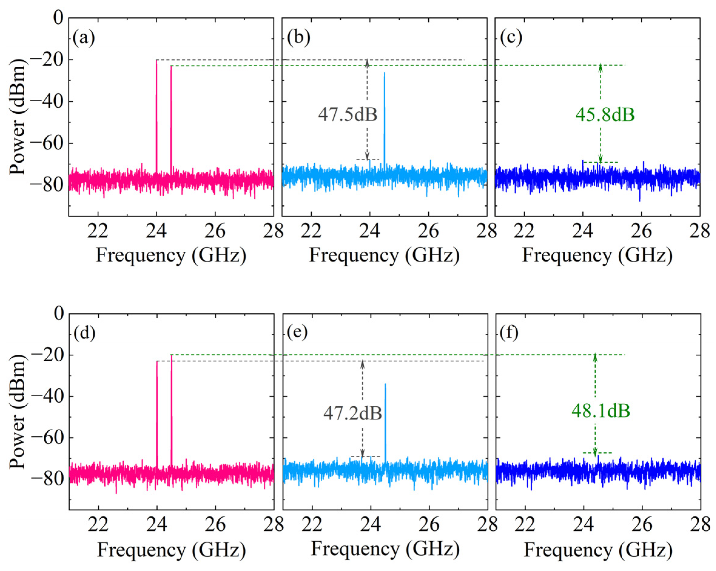 Micromachines 15 00593 g004