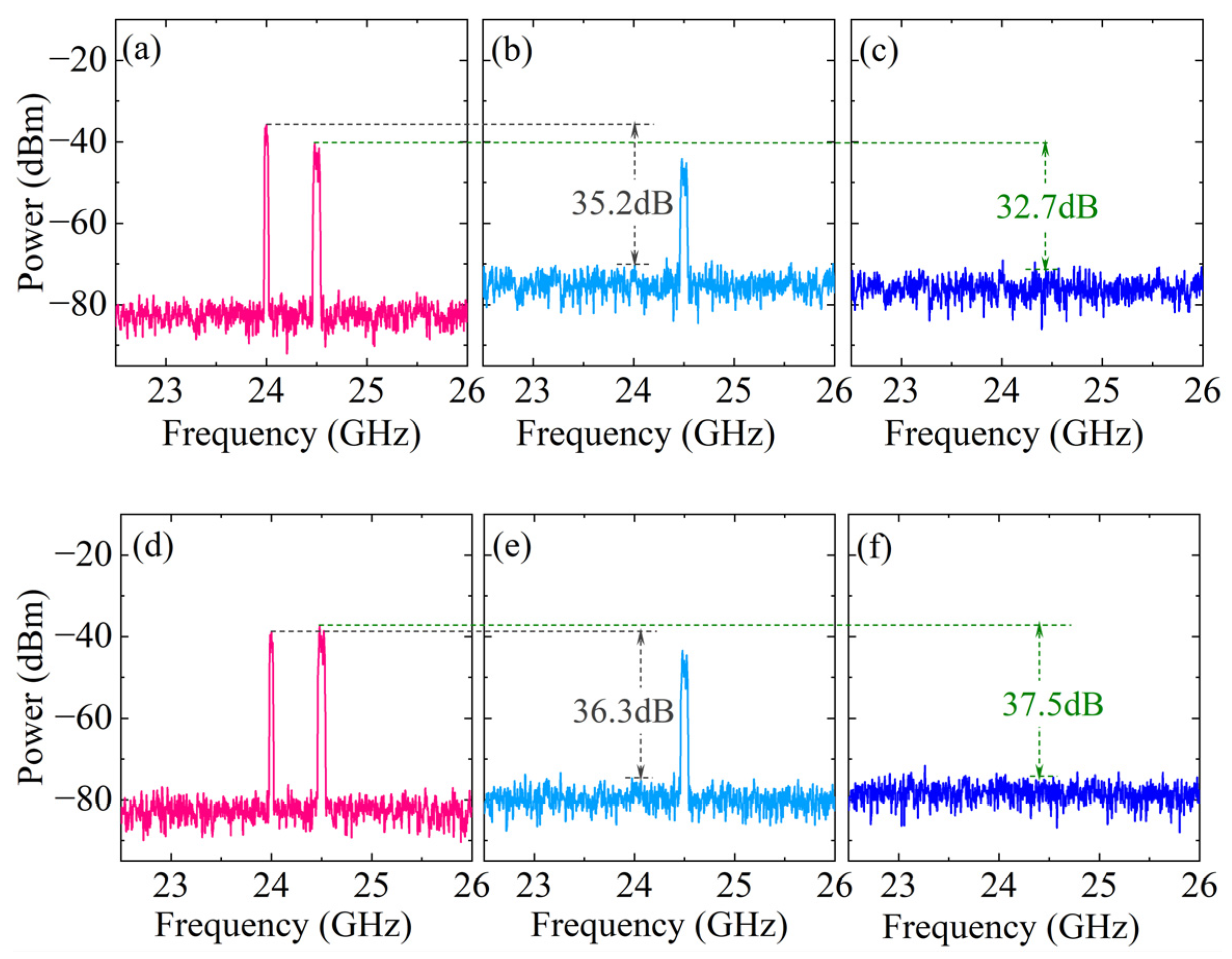 Micromachines 15 00593 g005
