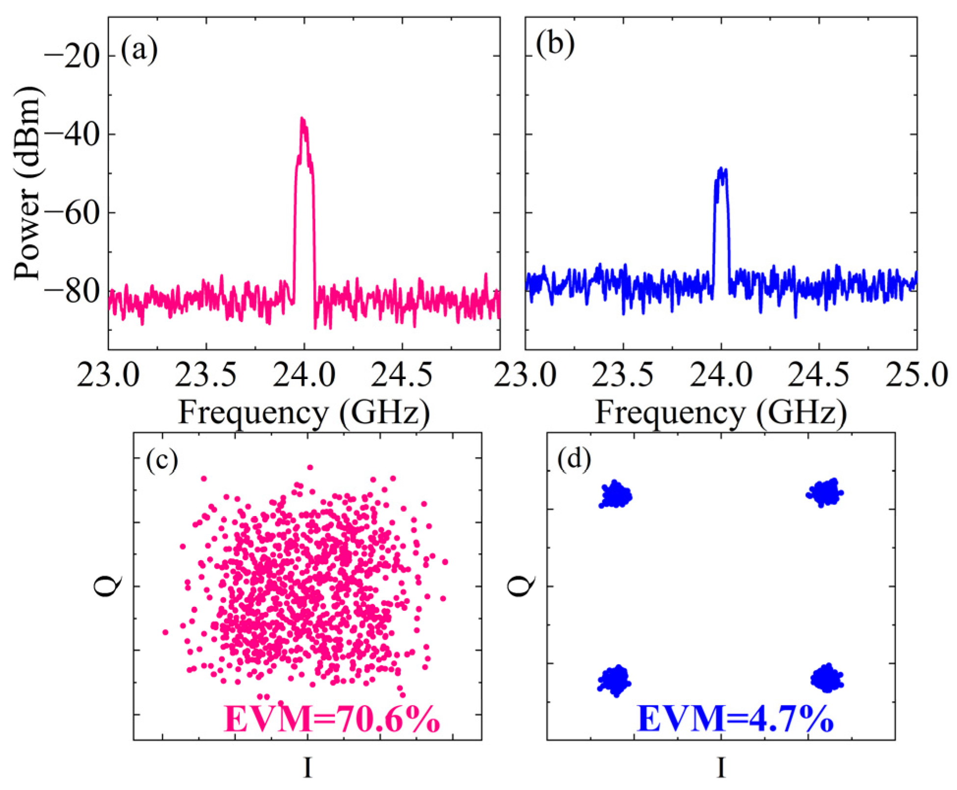 Micromachines 15 00593 g008