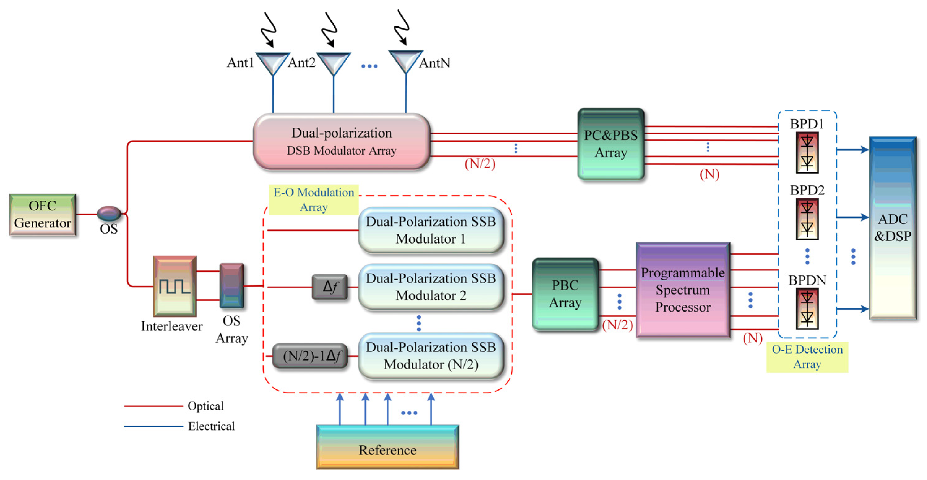 Micromachines 15 00593 g011