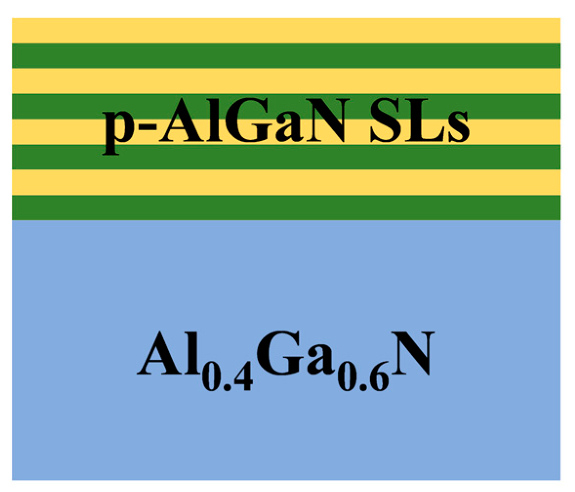 Micromachines 15 00596 g001