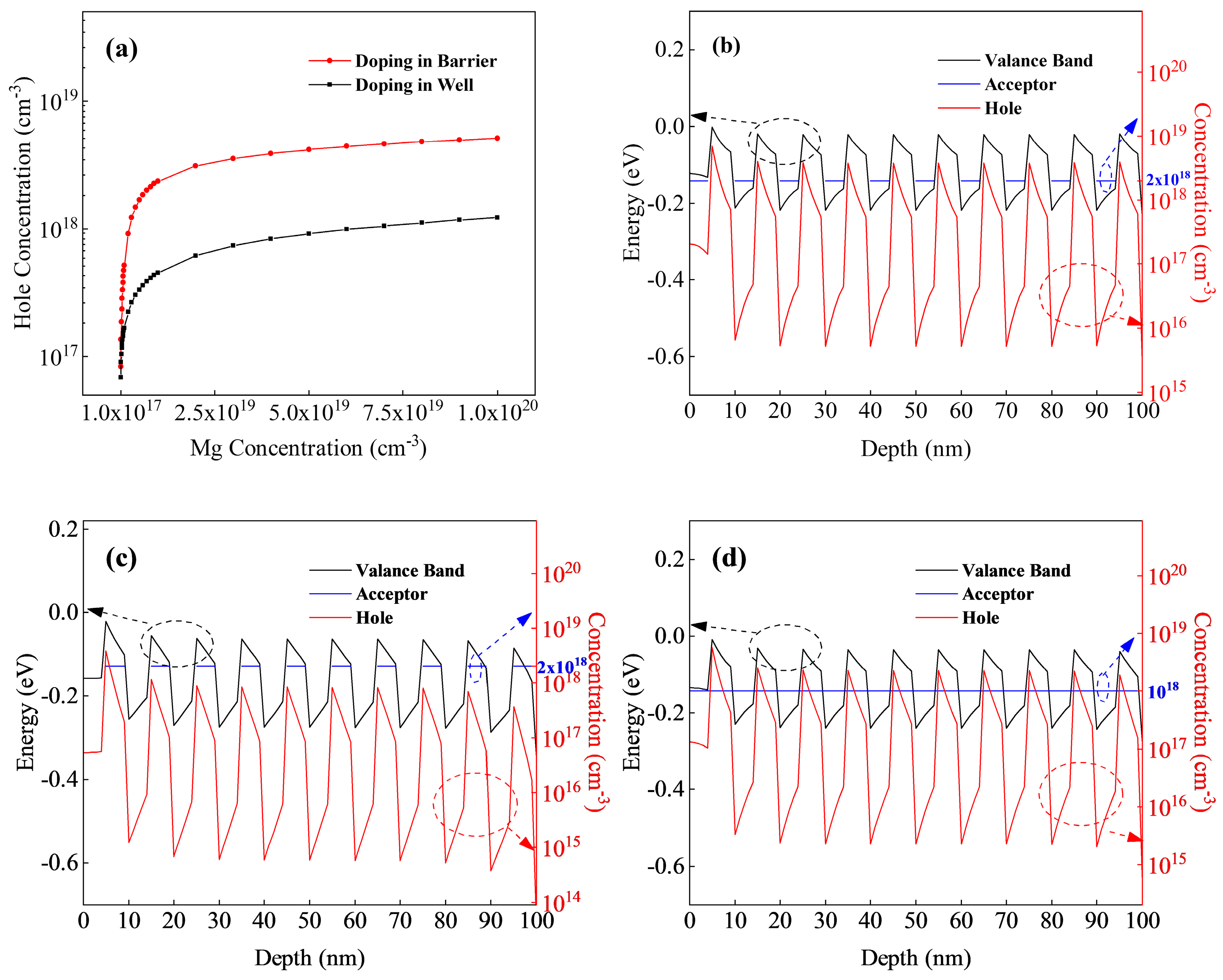 Micromachines 15 00596 g002