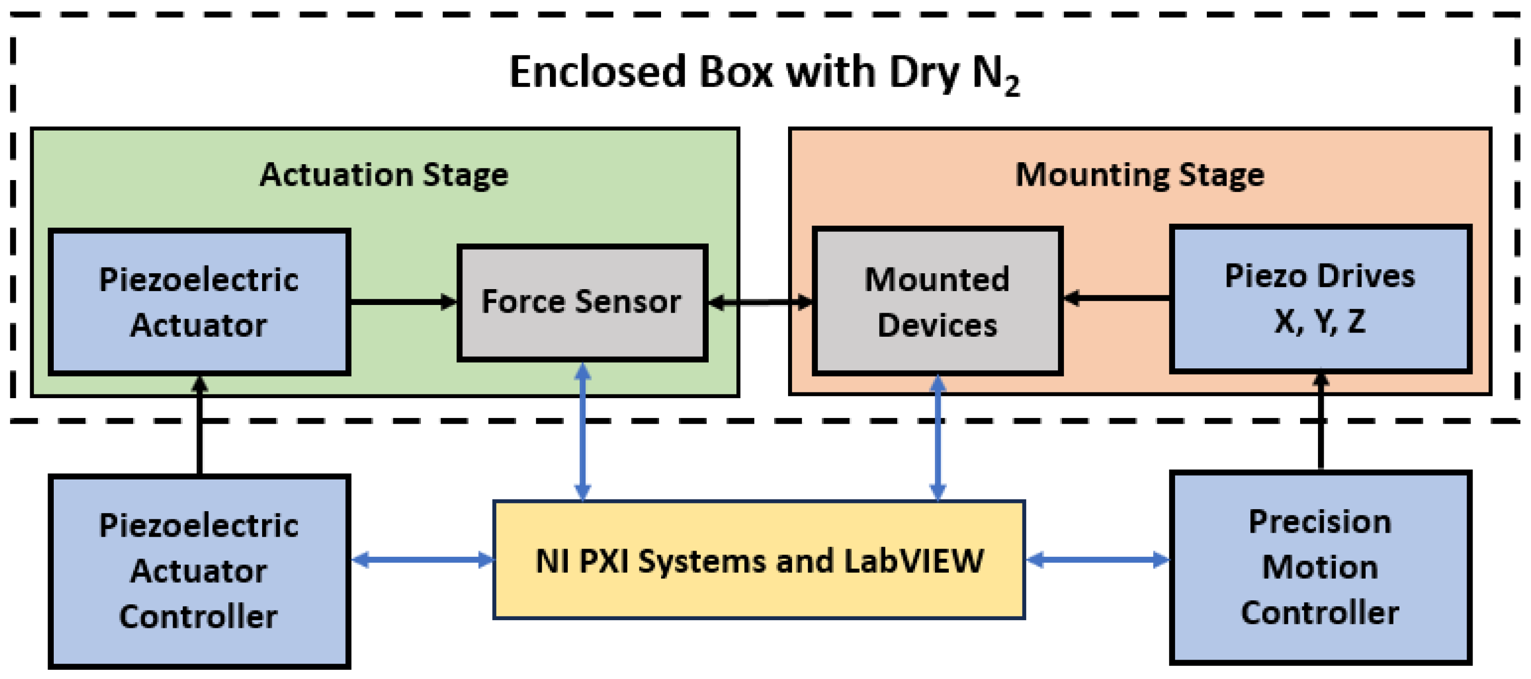 Micromachines 15 00597 g001