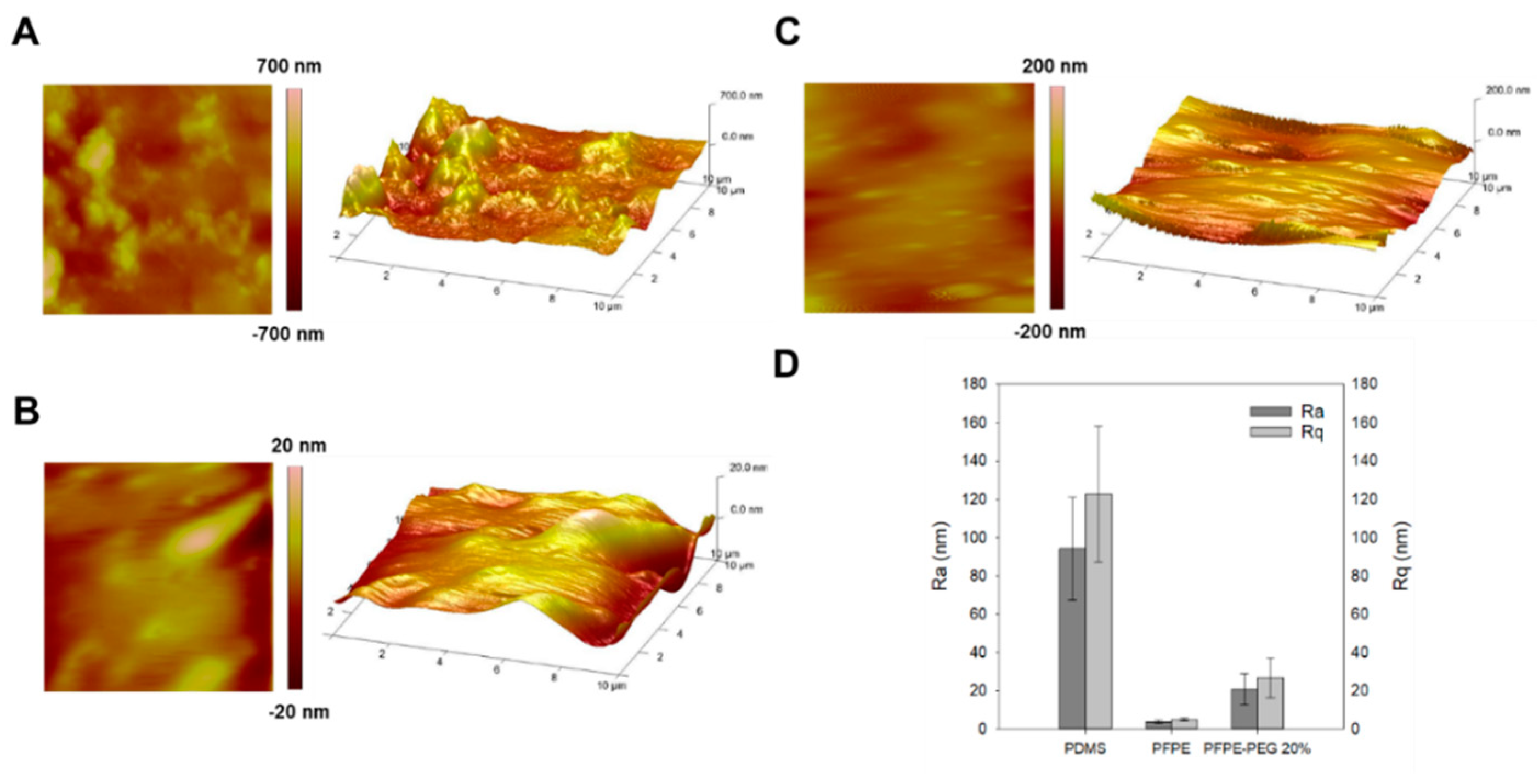Micromachines 15 00599 g002