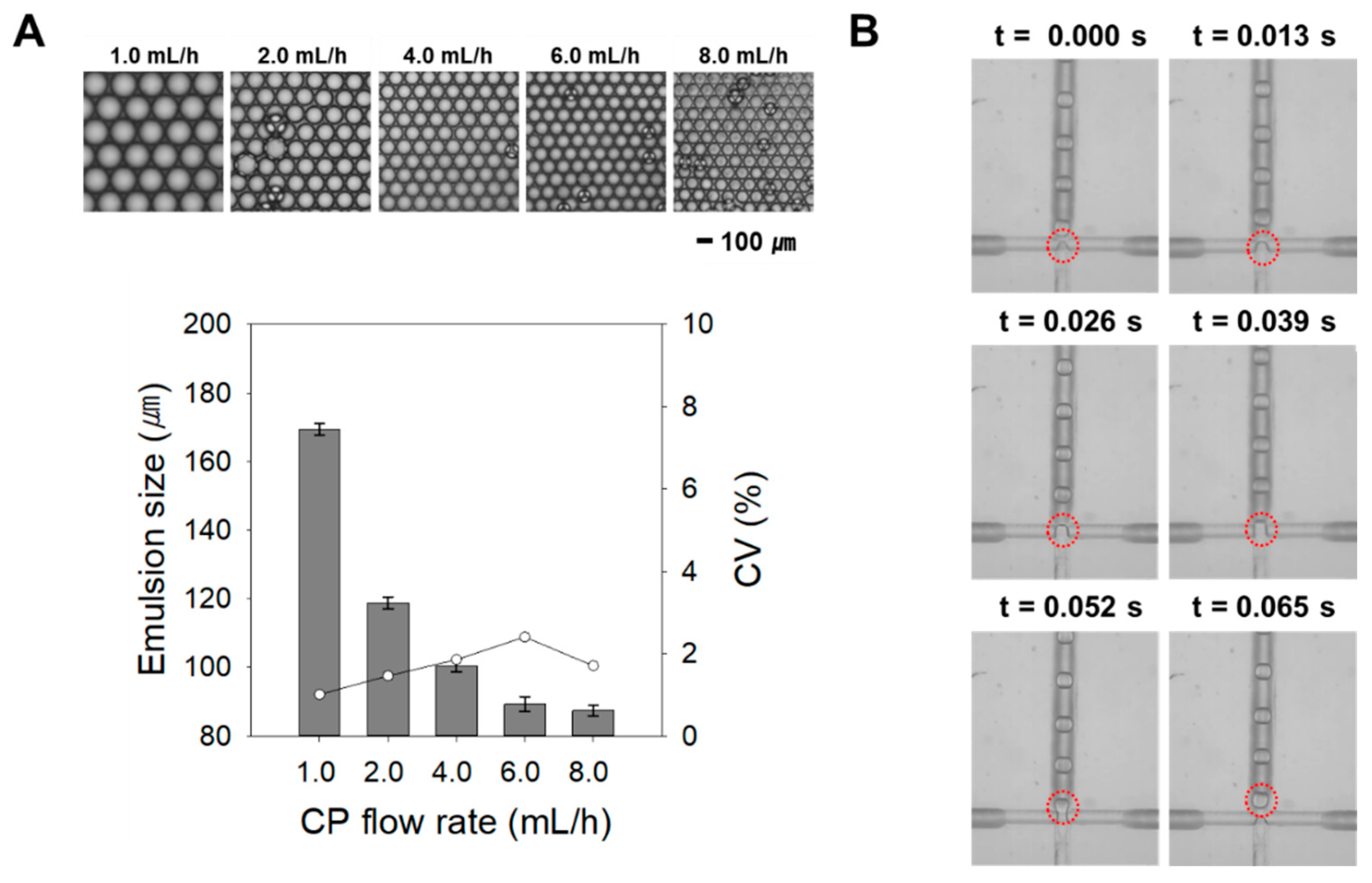 Micromachines 15 00599 g004