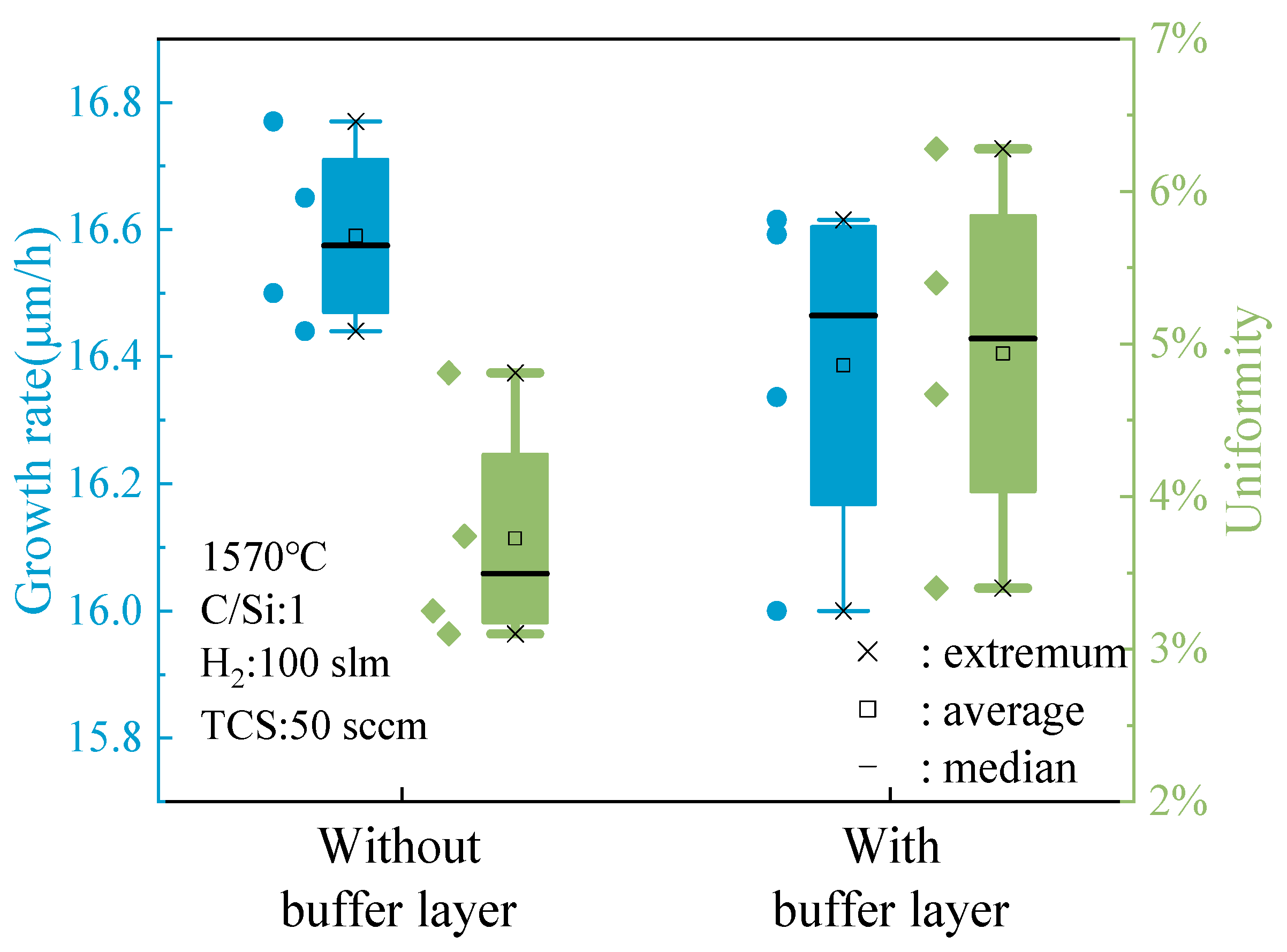 Micromachines 15 00600 g008