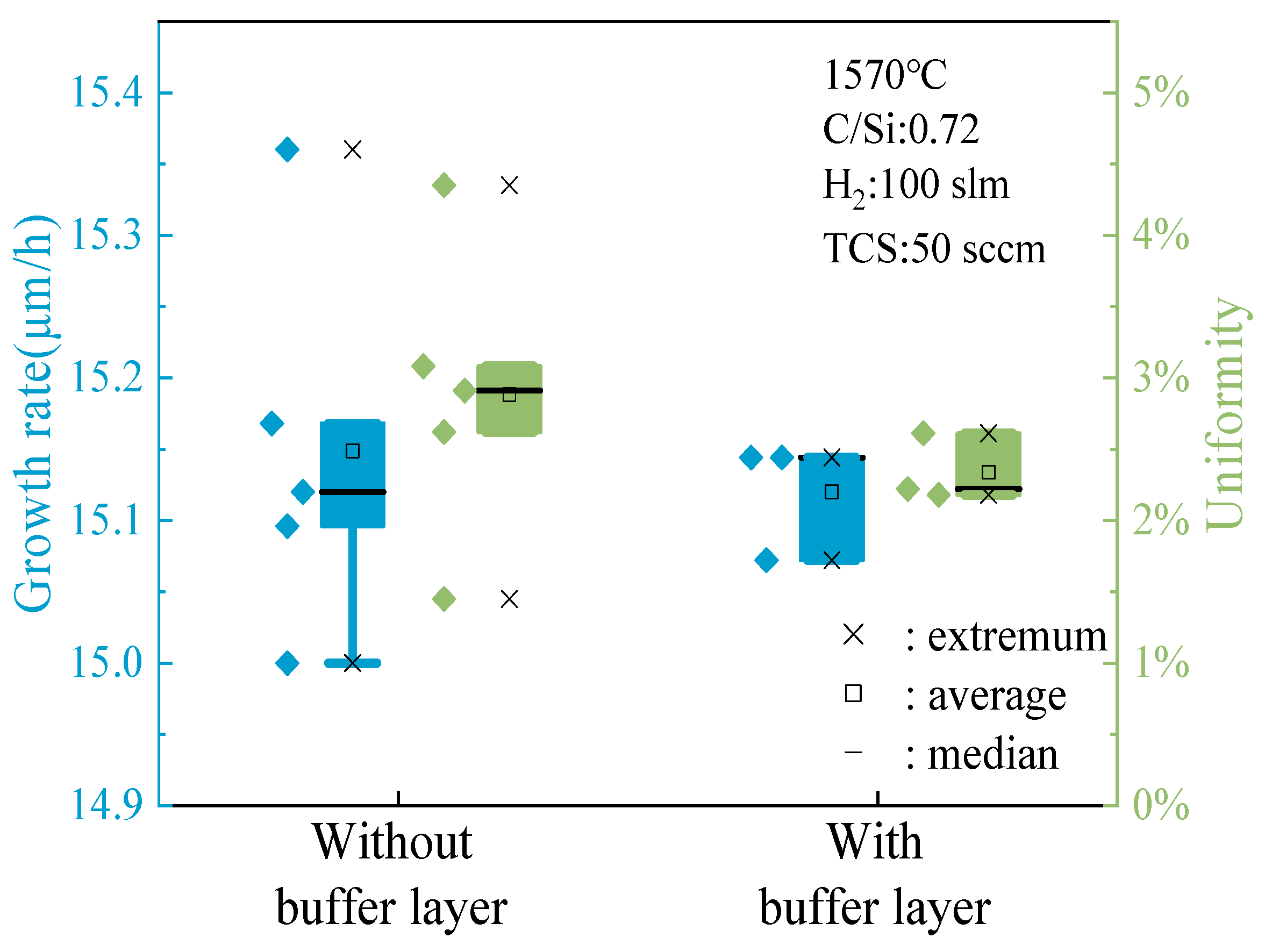 Micromachines 15 00600 g009