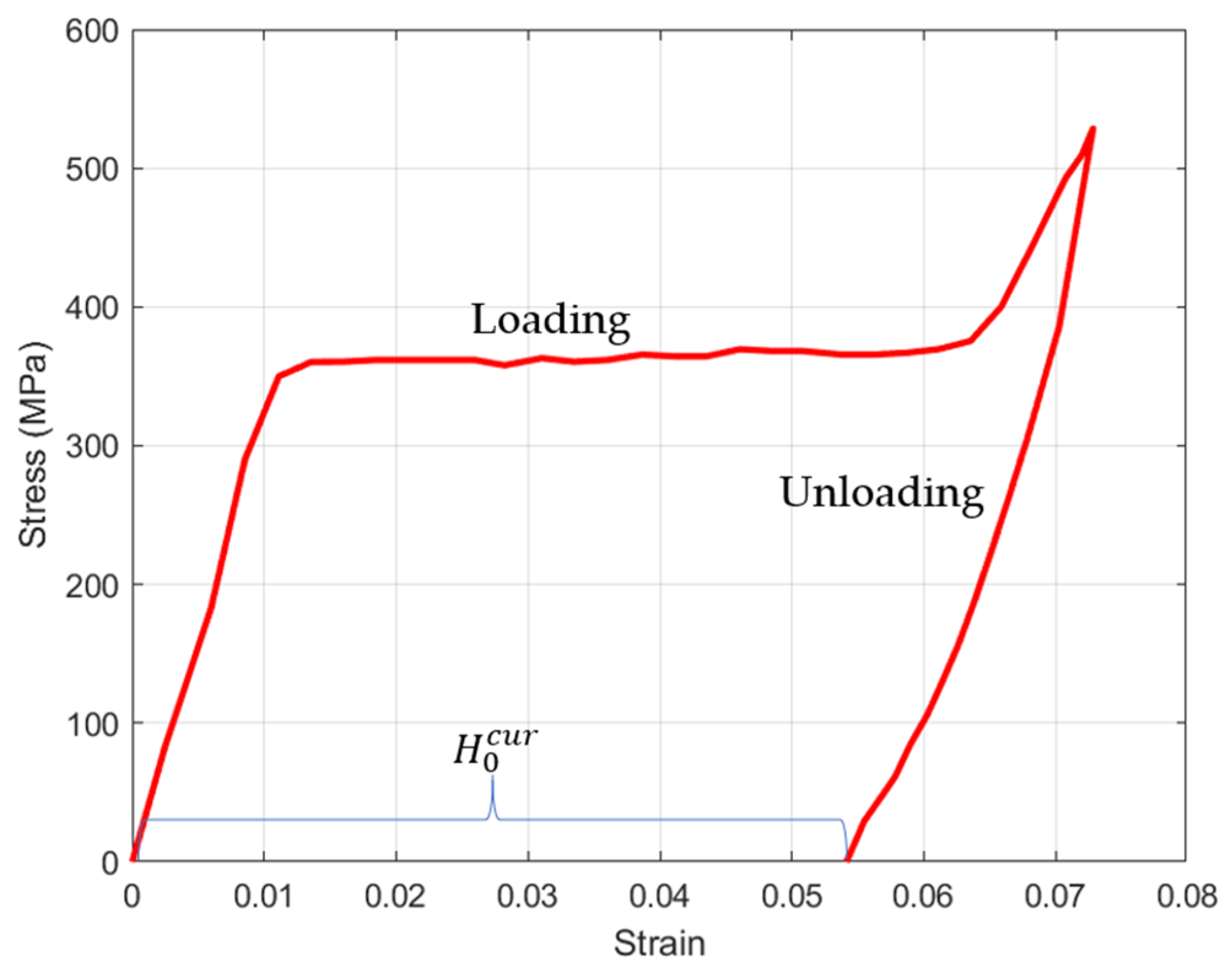 Micromachines 15 00603 g002