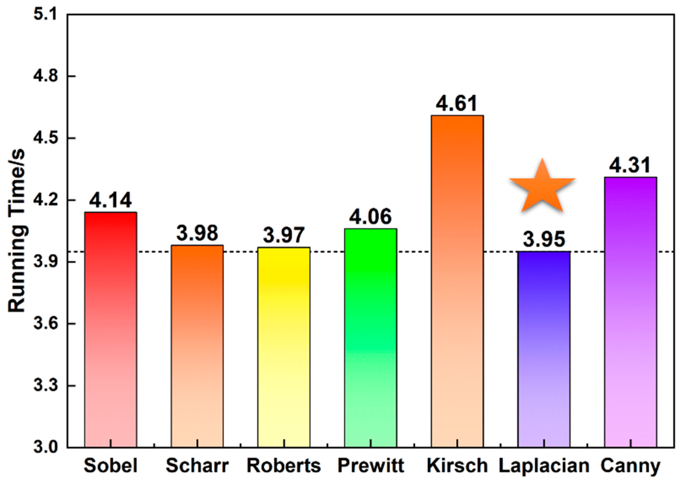 Micromachines 15 00606 g003