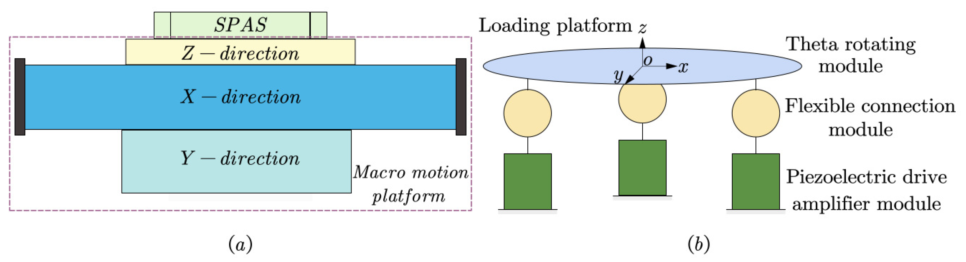 Micromachines 15 00608 g001