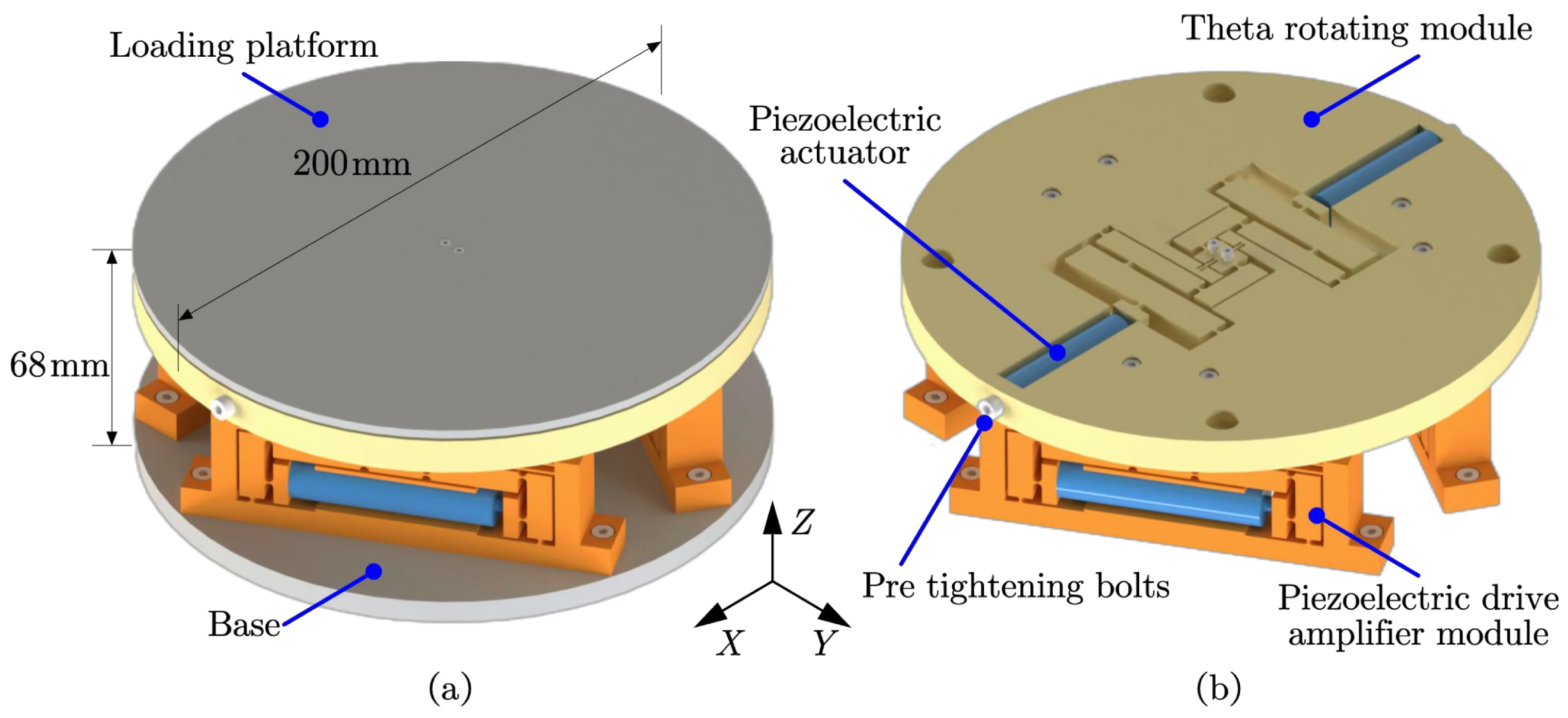 Micromachines 15 00608 g002