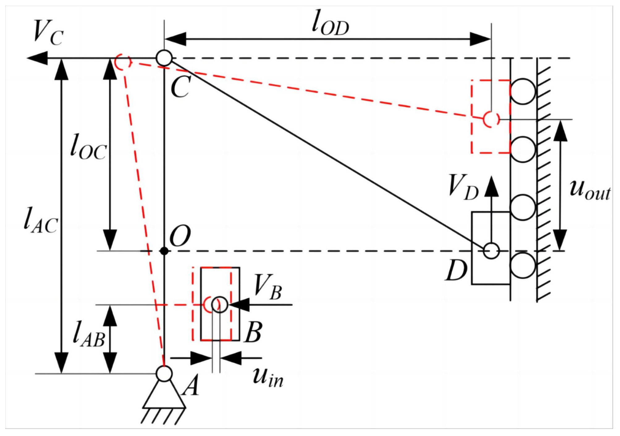 Micromachines 15 00608 g006