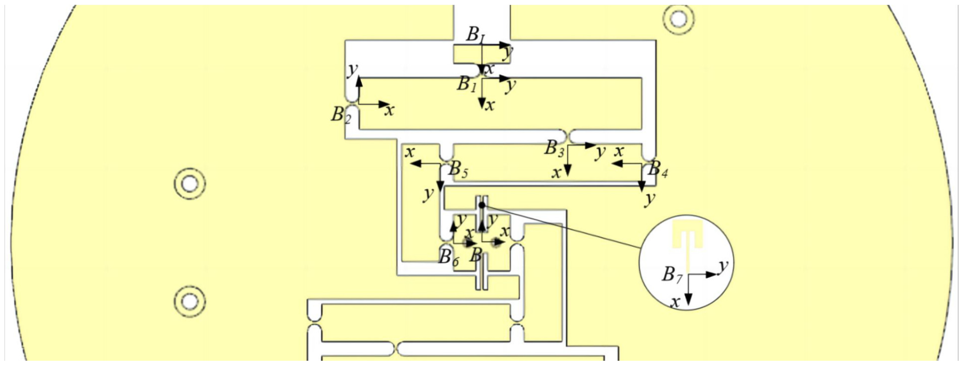 Micromachines 15 00608 g007