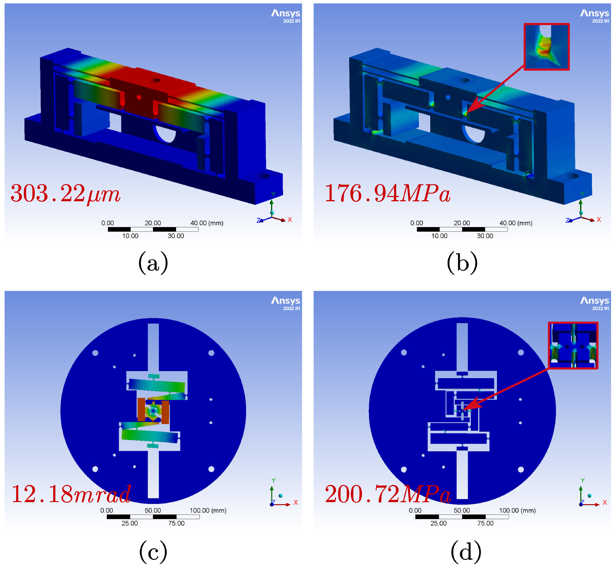 Micromachines 15 00608 g010