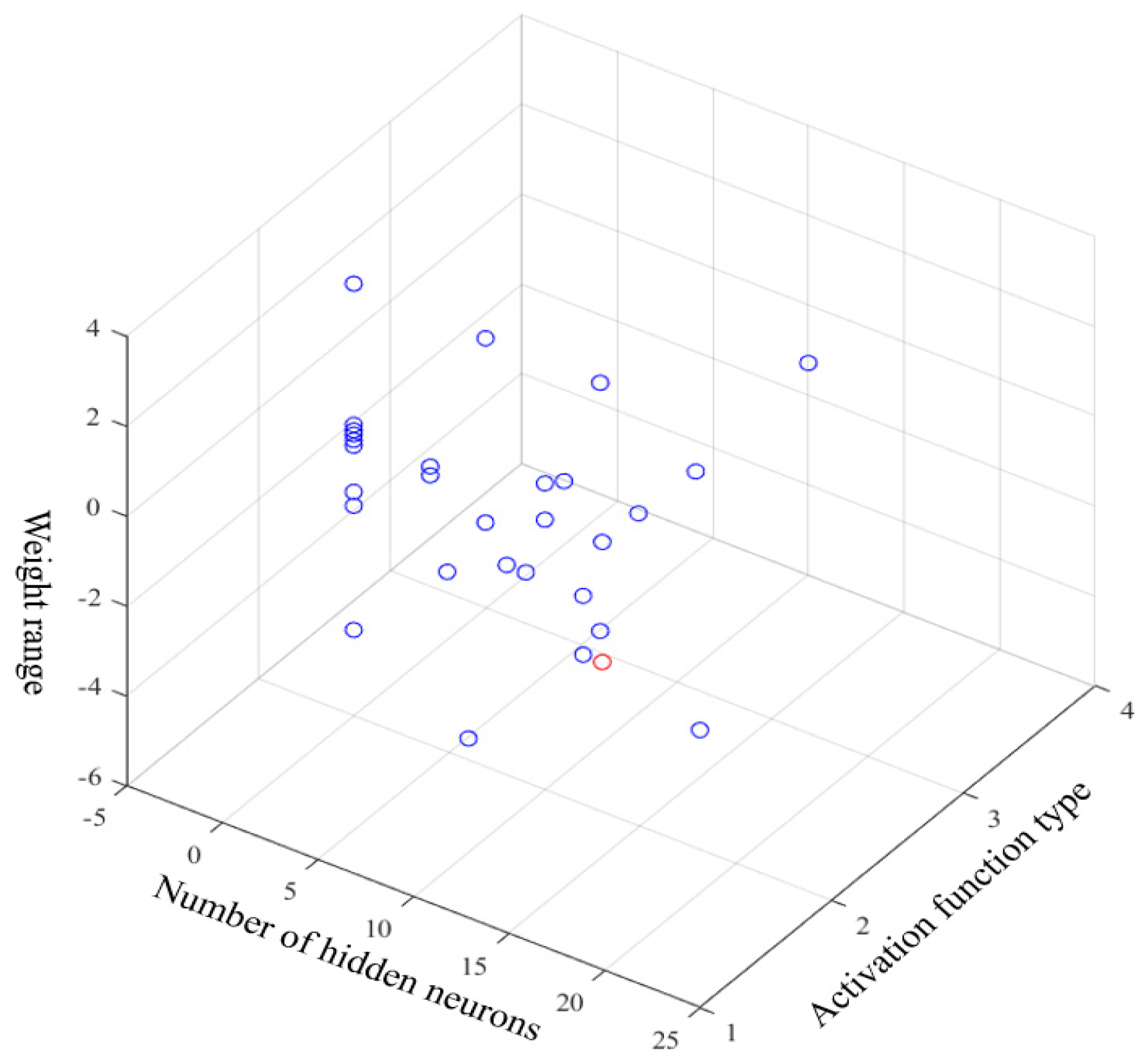 Micromachines 15 00609 g011