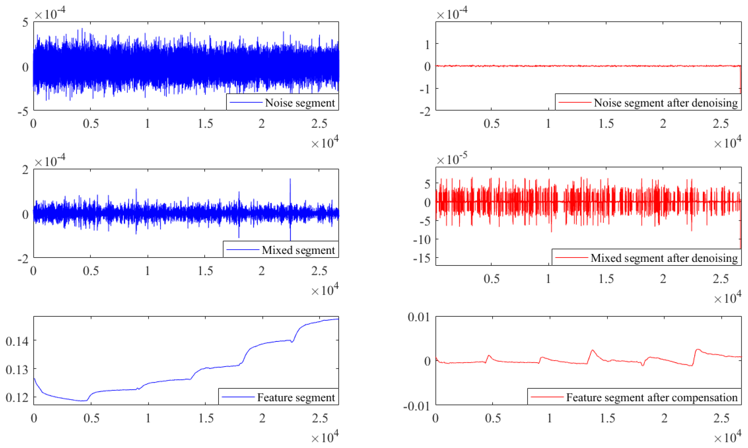 Micromachines 15 00609 g012