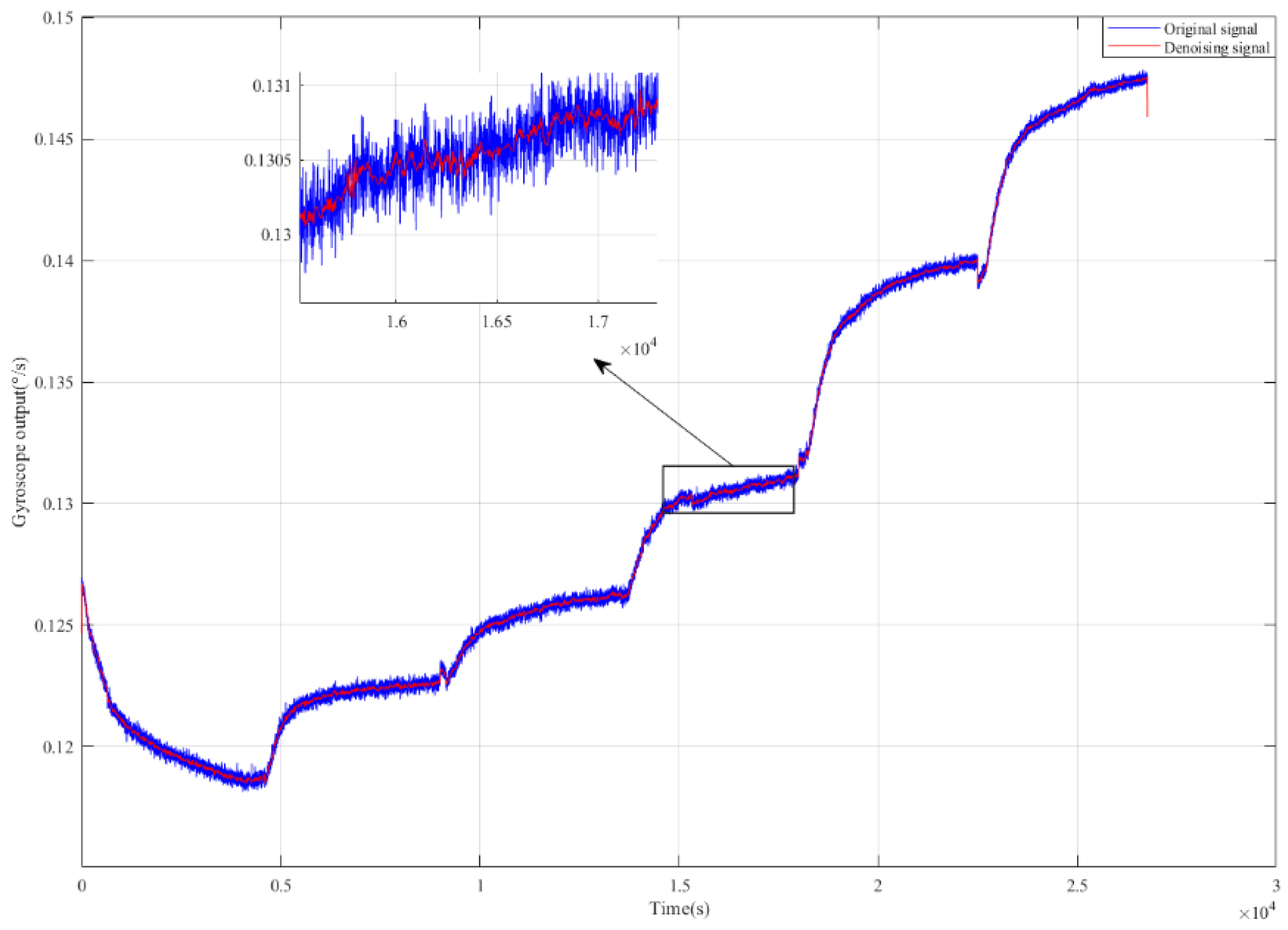 Micromachines 15 00609 g013