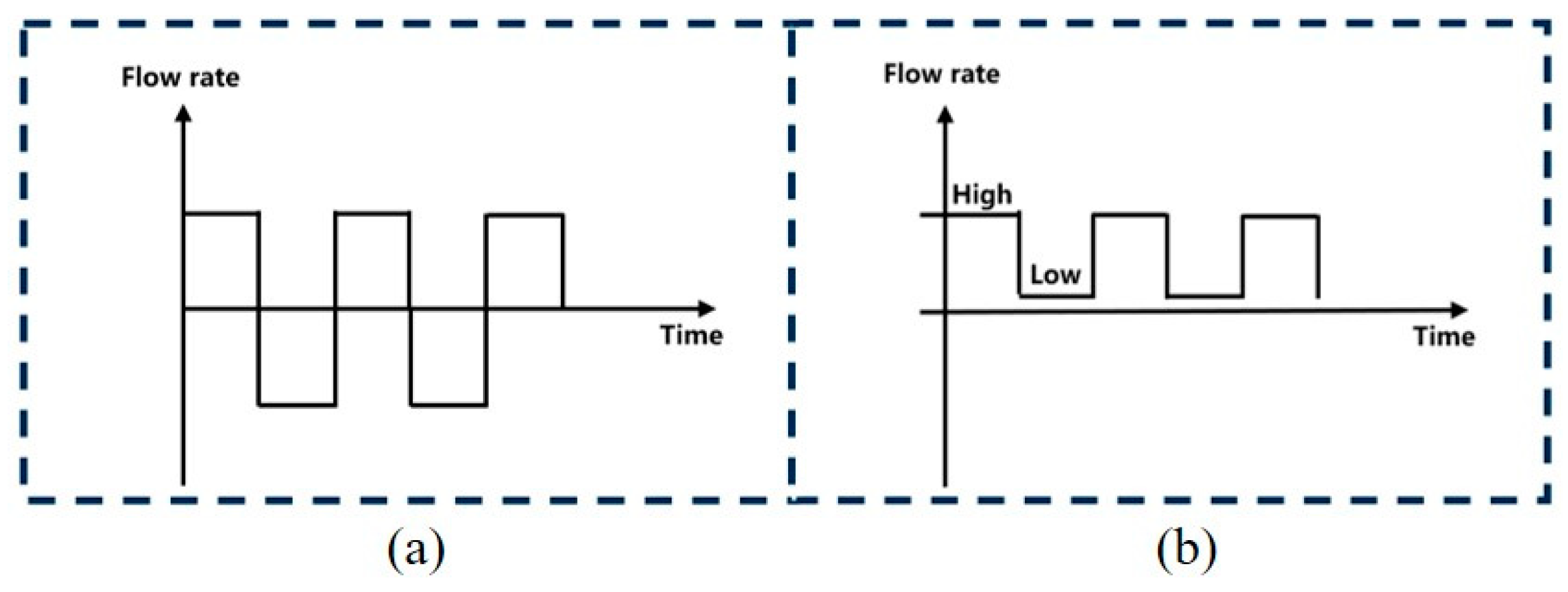 Micromachines 15 00612 g006