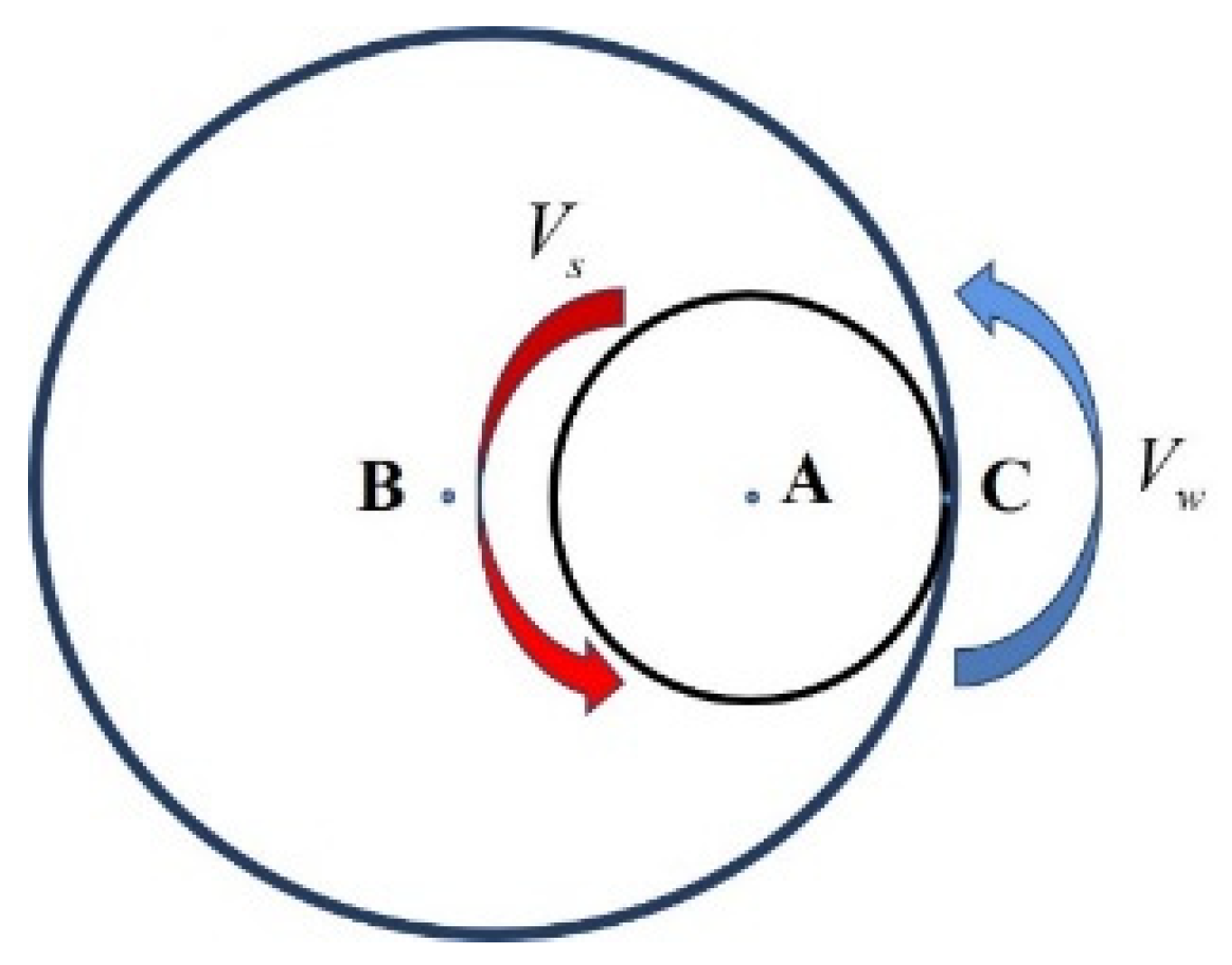 Micromachines 15 00614 g002