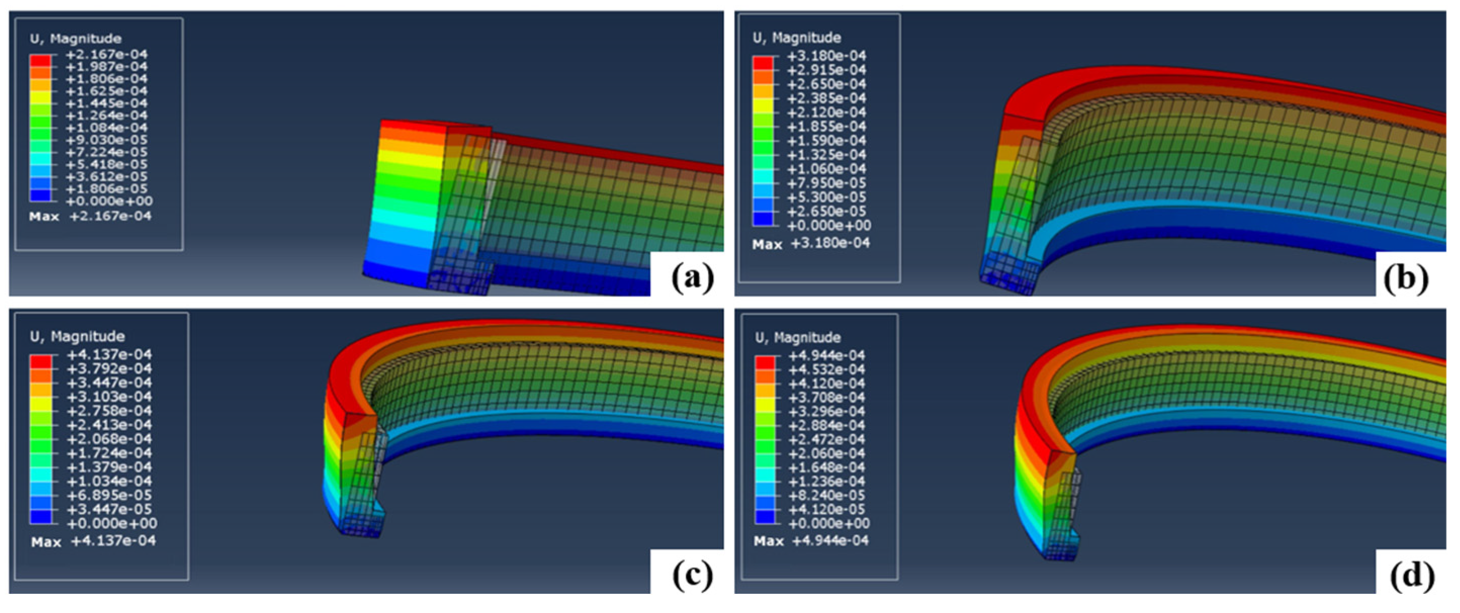 Micromachines 15 00614 g007