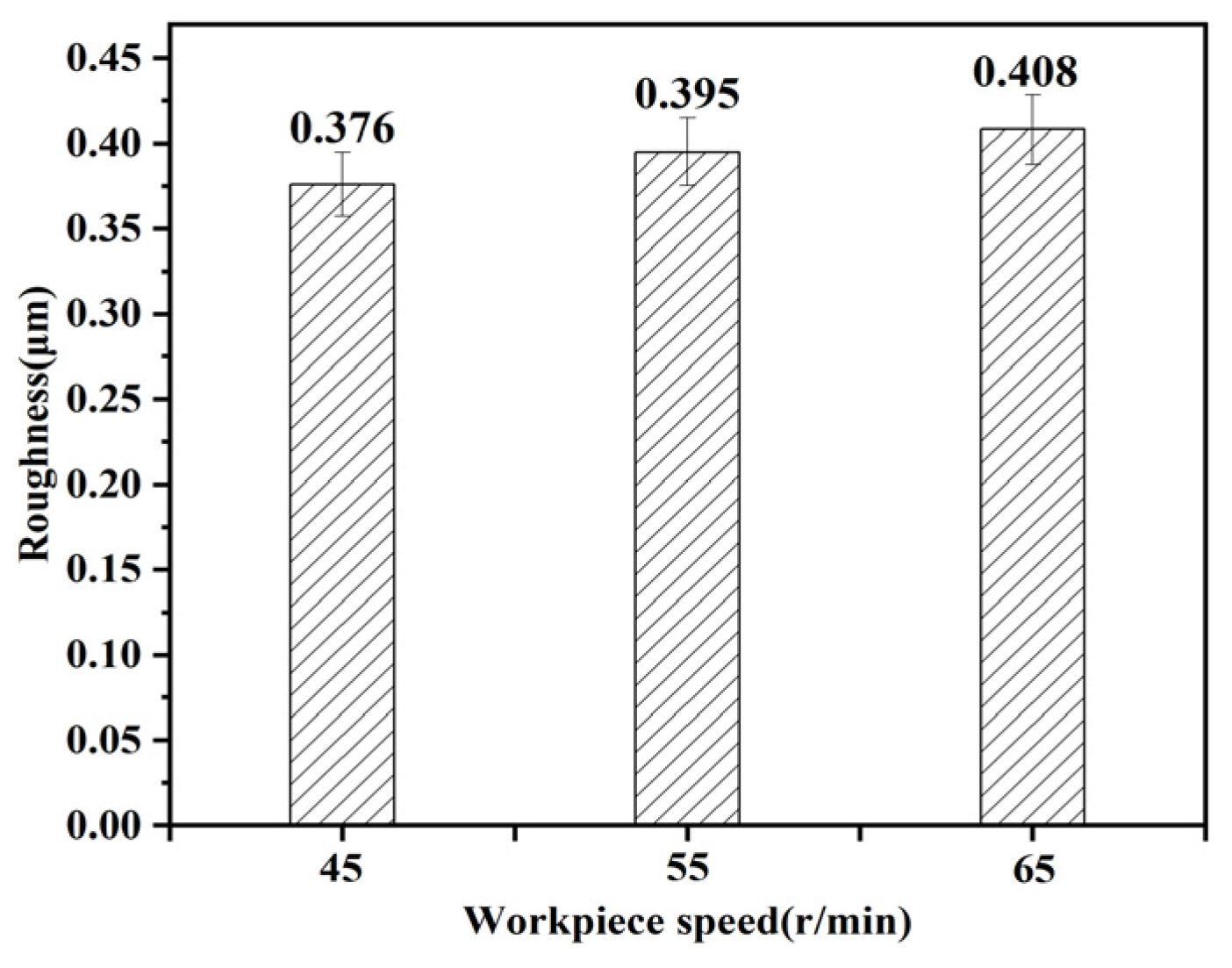 Micromachines 15 00614 g011