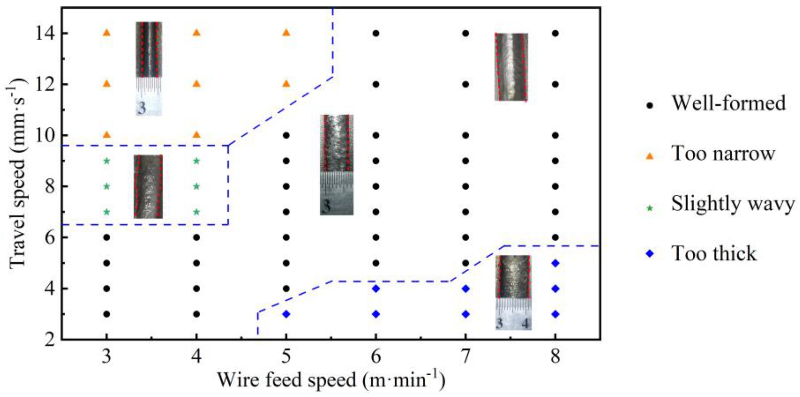 Micromachines 15 00615 g011