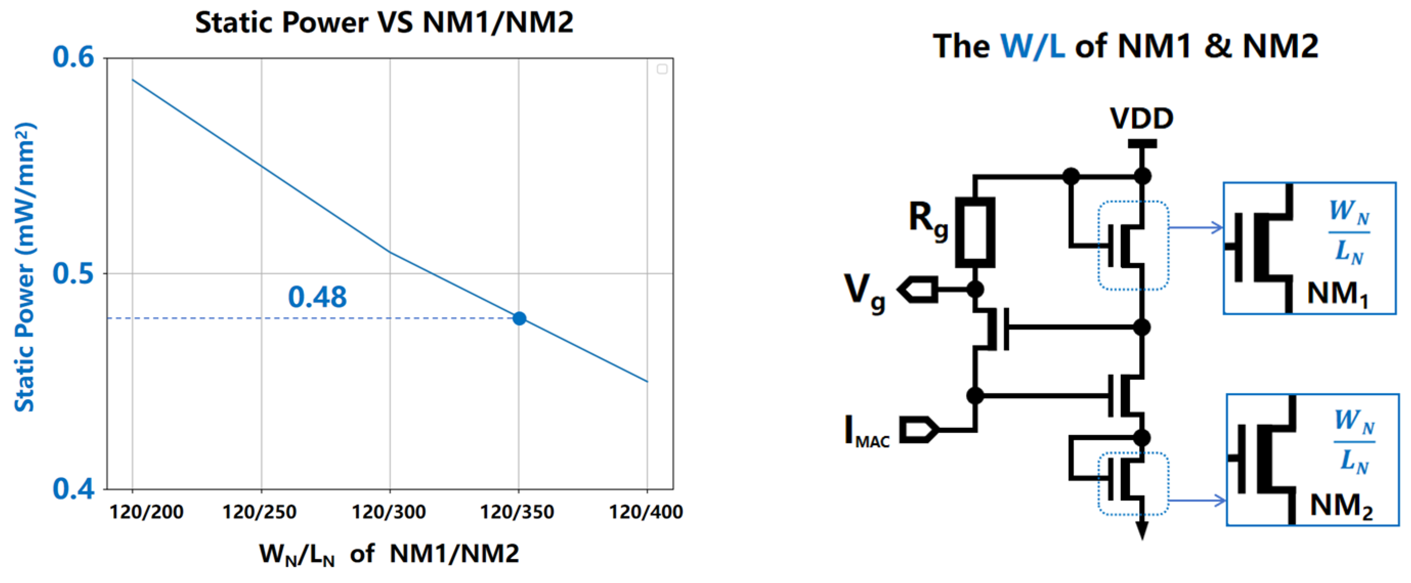 Micromachines 15 00617 g014