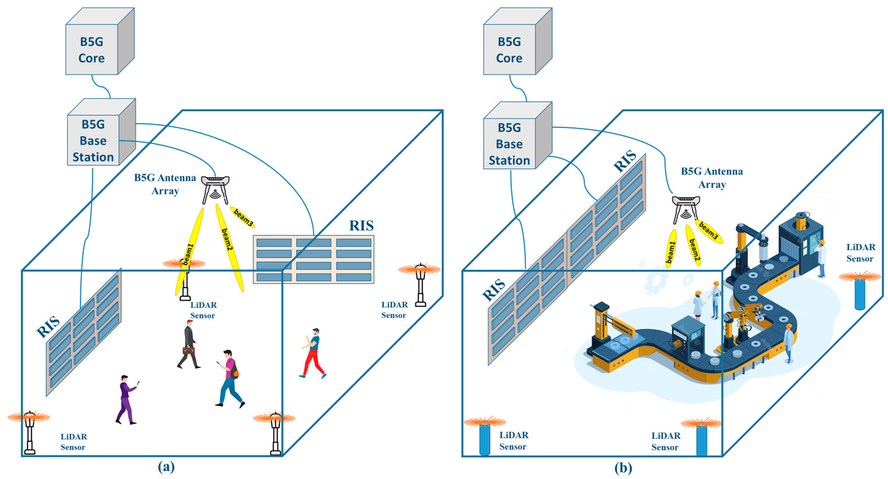 Micromachines 15 00620 g001