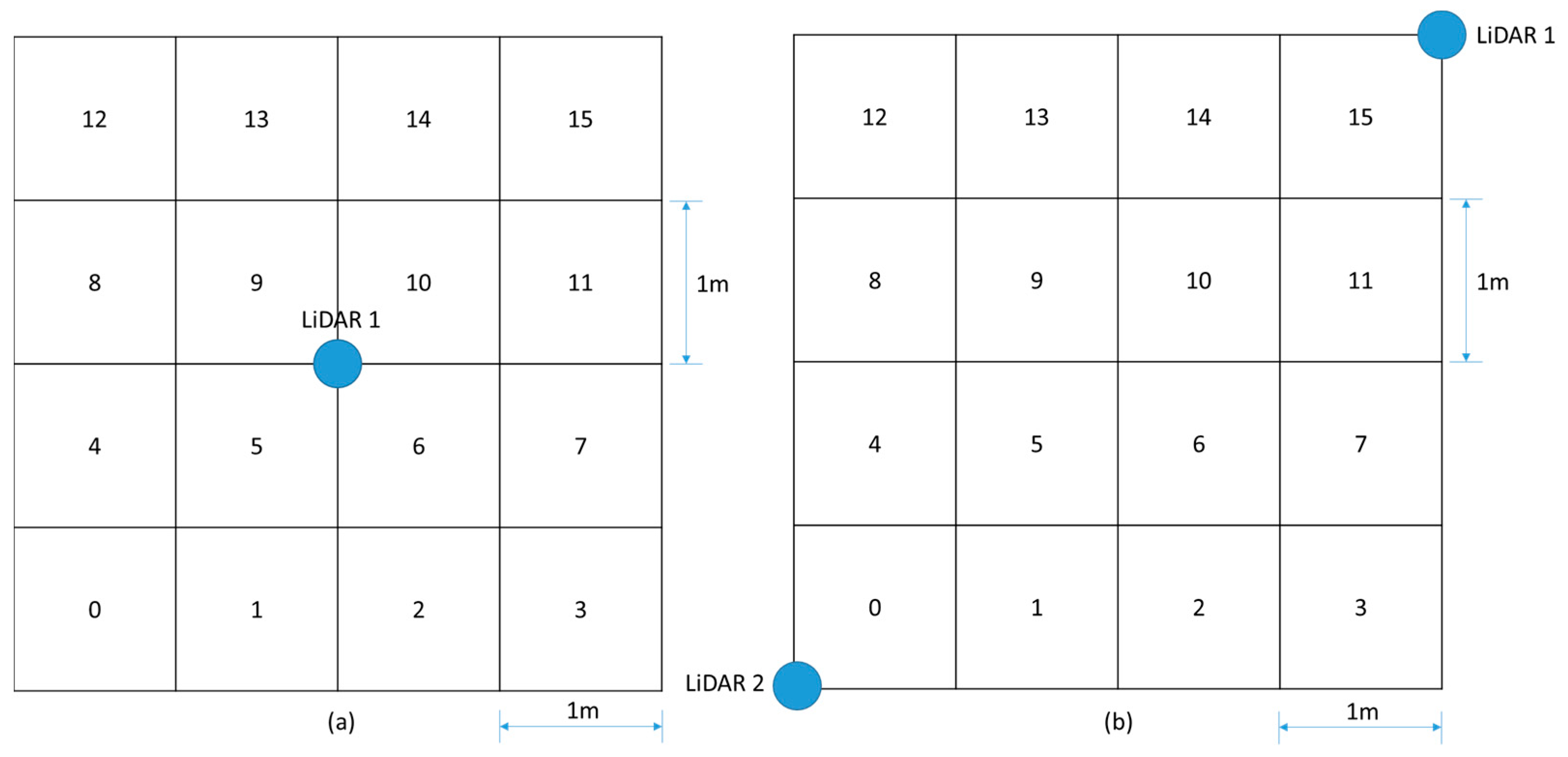 Micromachines 15 00620 g004