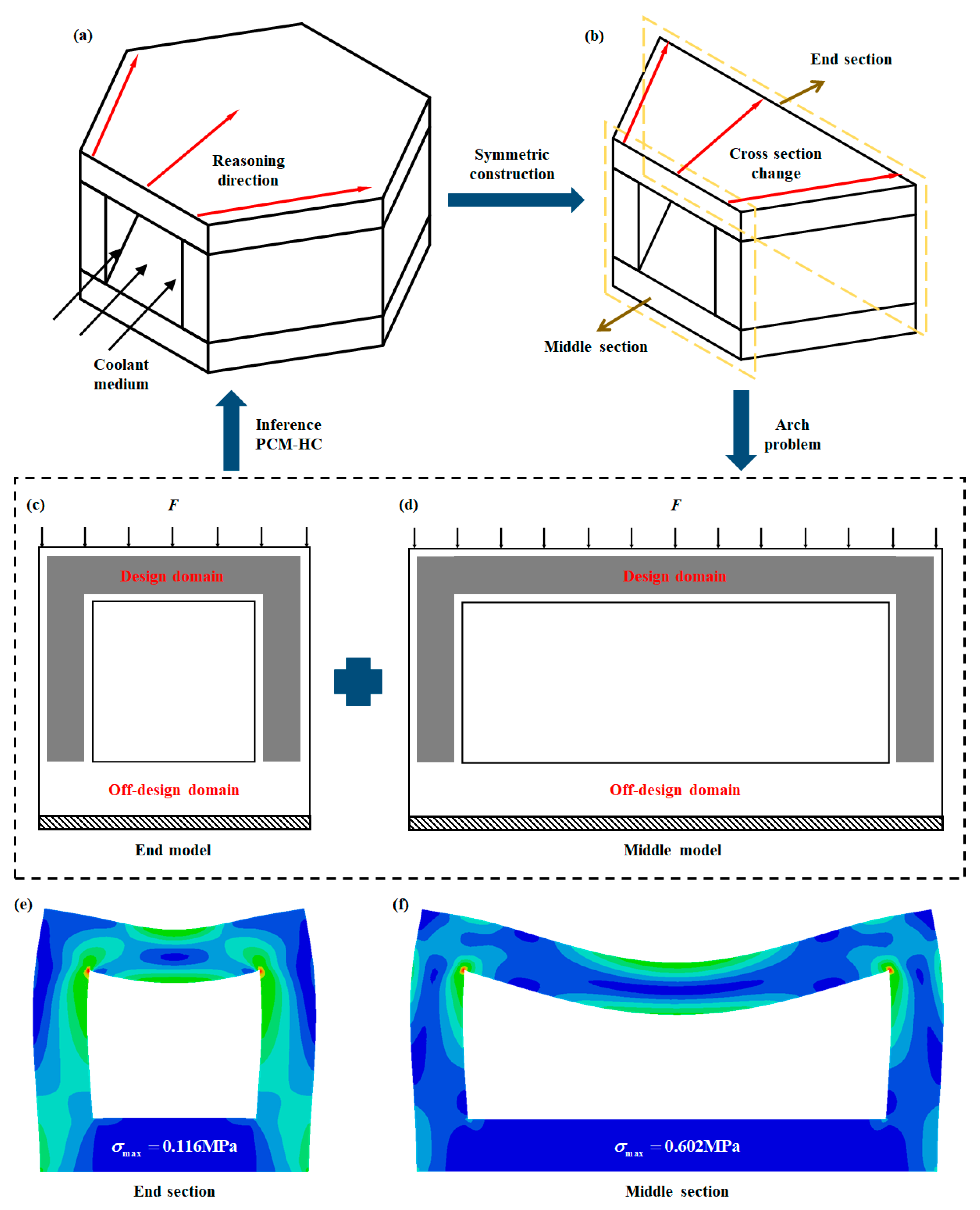 Micromachines 15 00623 g003