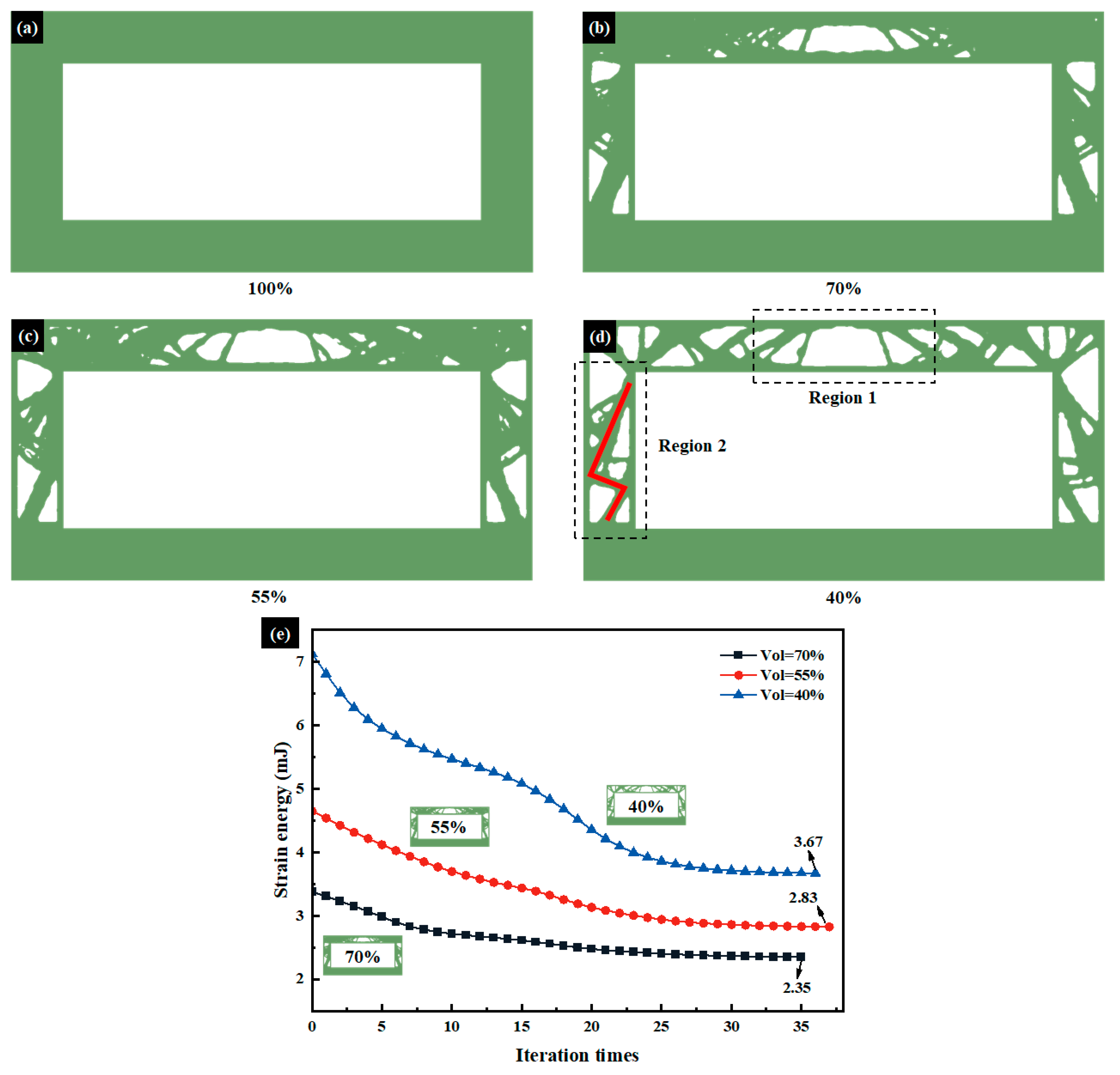 Micromachines 15 00623 g004