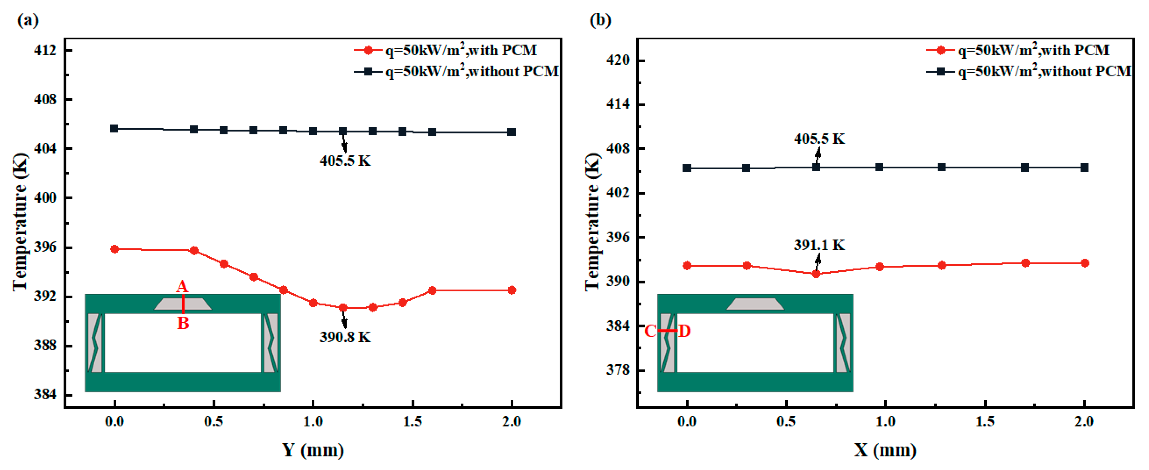 Micromachines 15 00623 g009