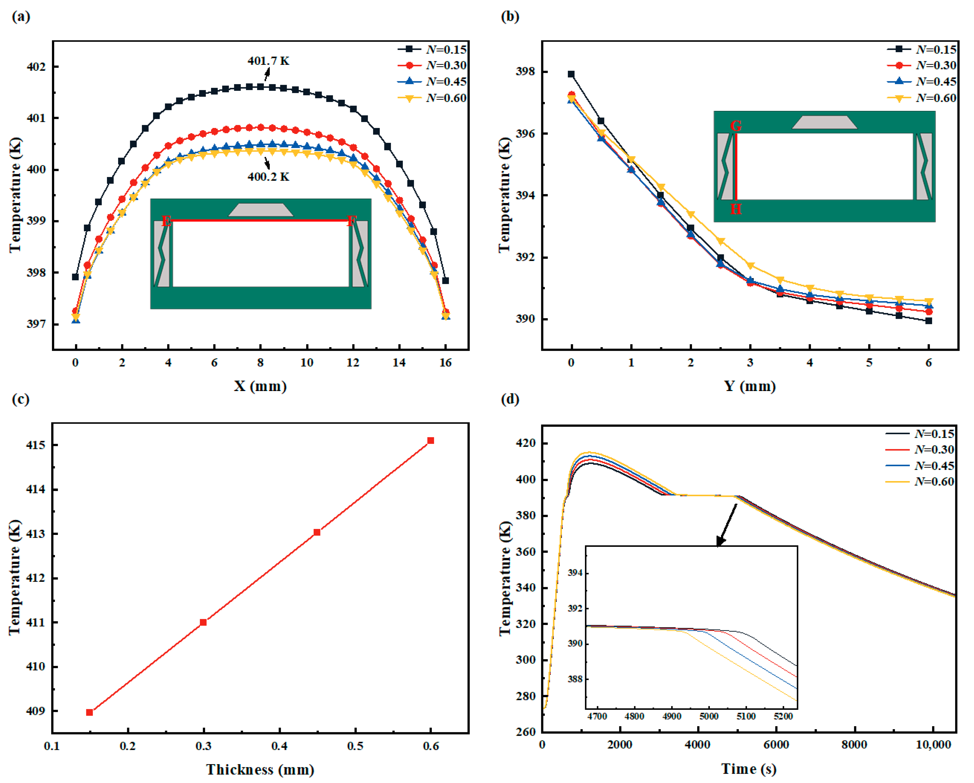 Micromachines 15 00623 g012
