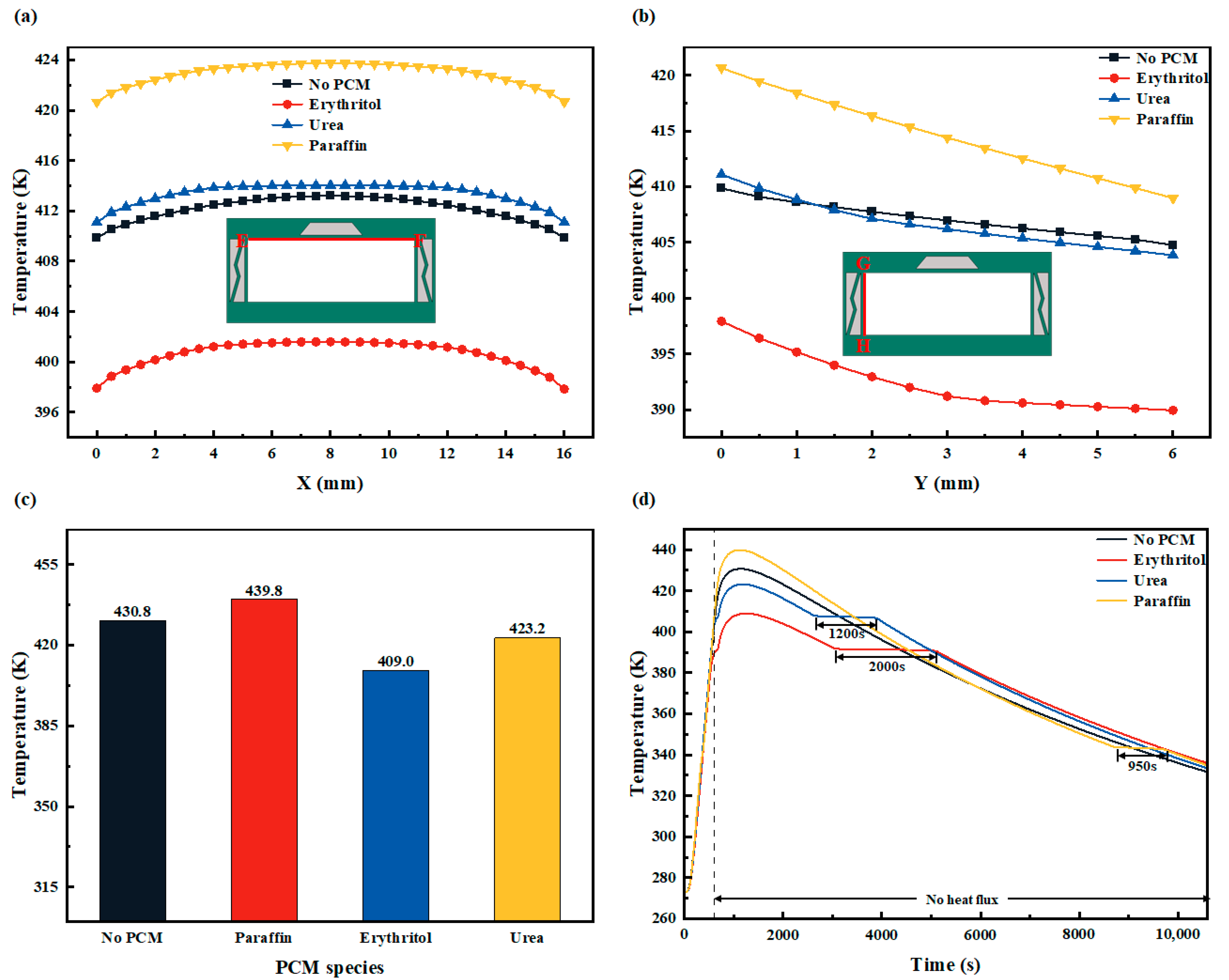 Micromachines 15 00623 g013