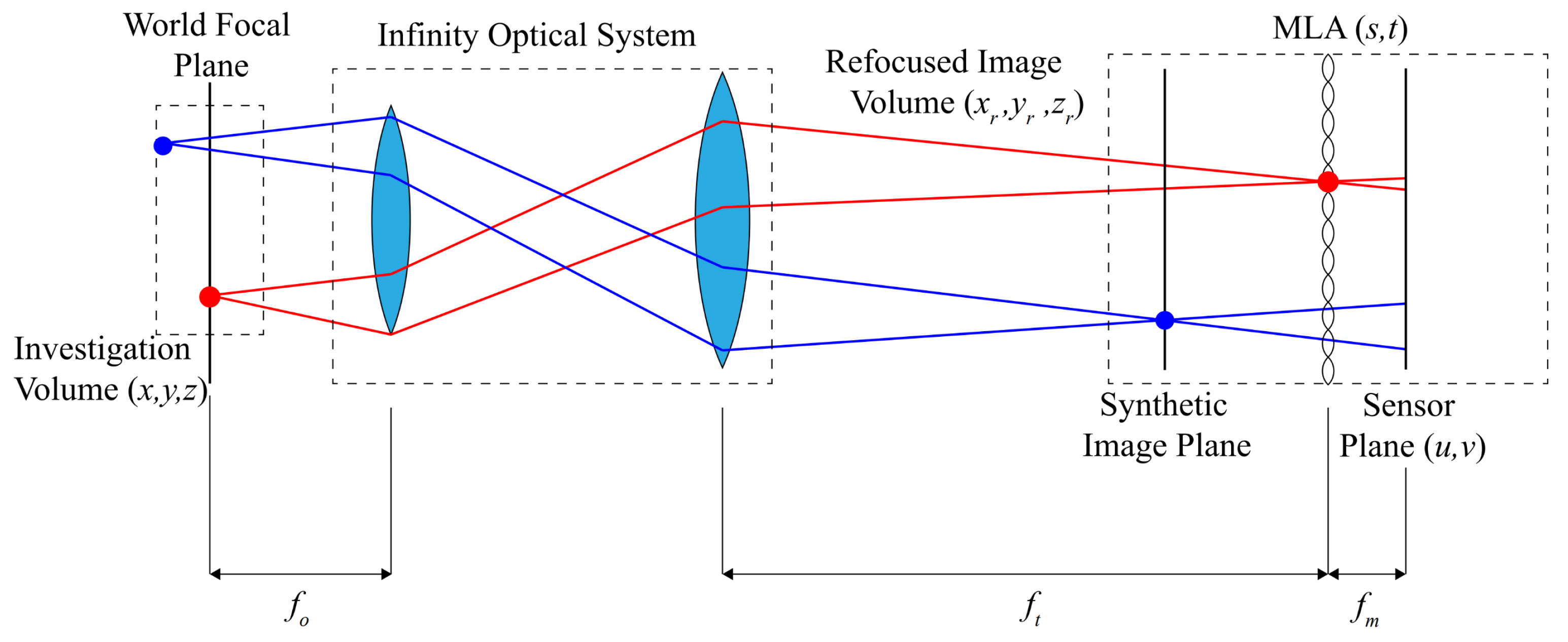 Micromachines 15 00629 g004 Micromachines 15 00629 g004