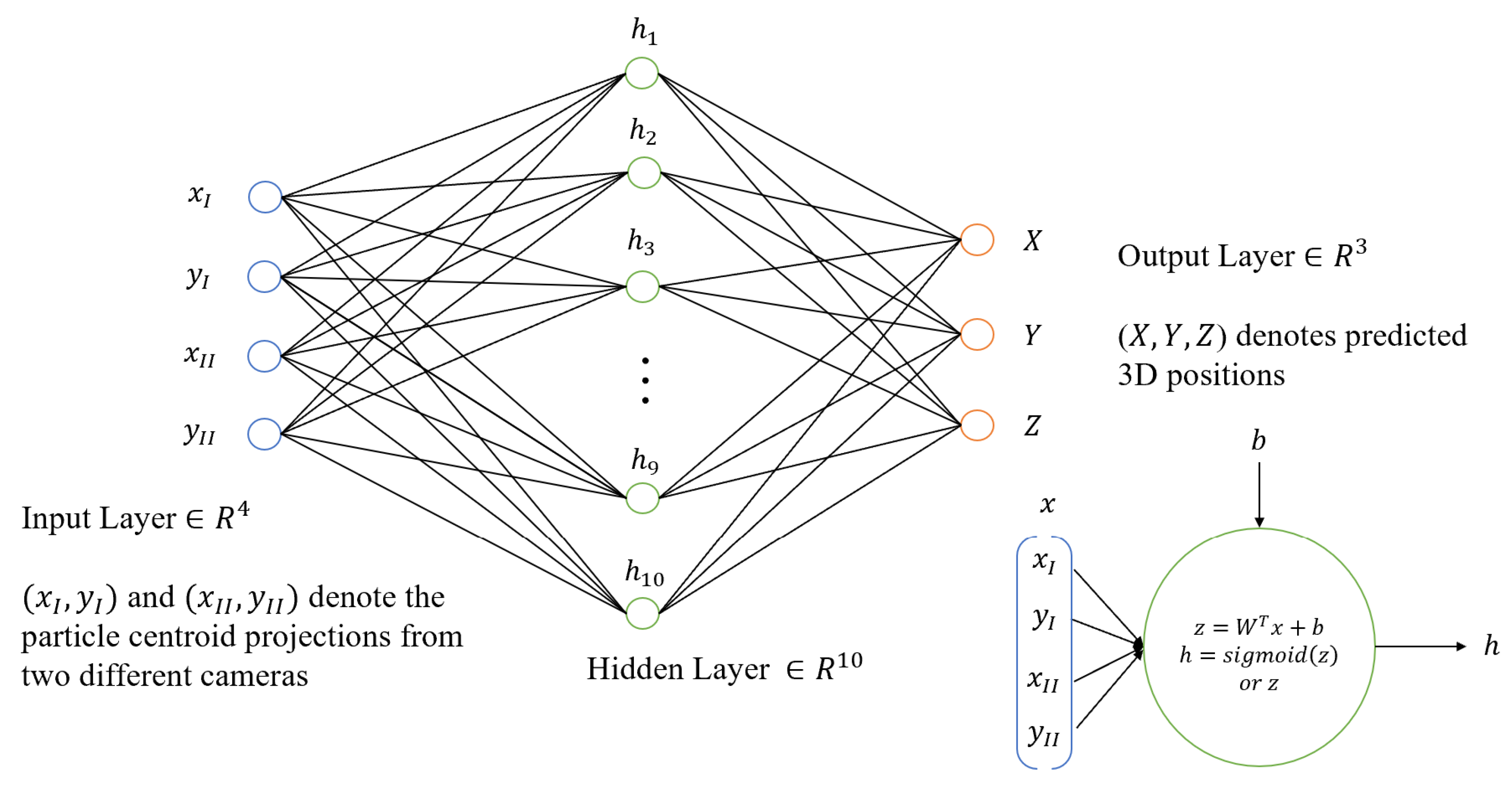 Micromachines 15 00629 g005 Micromachines 15 00629 g005