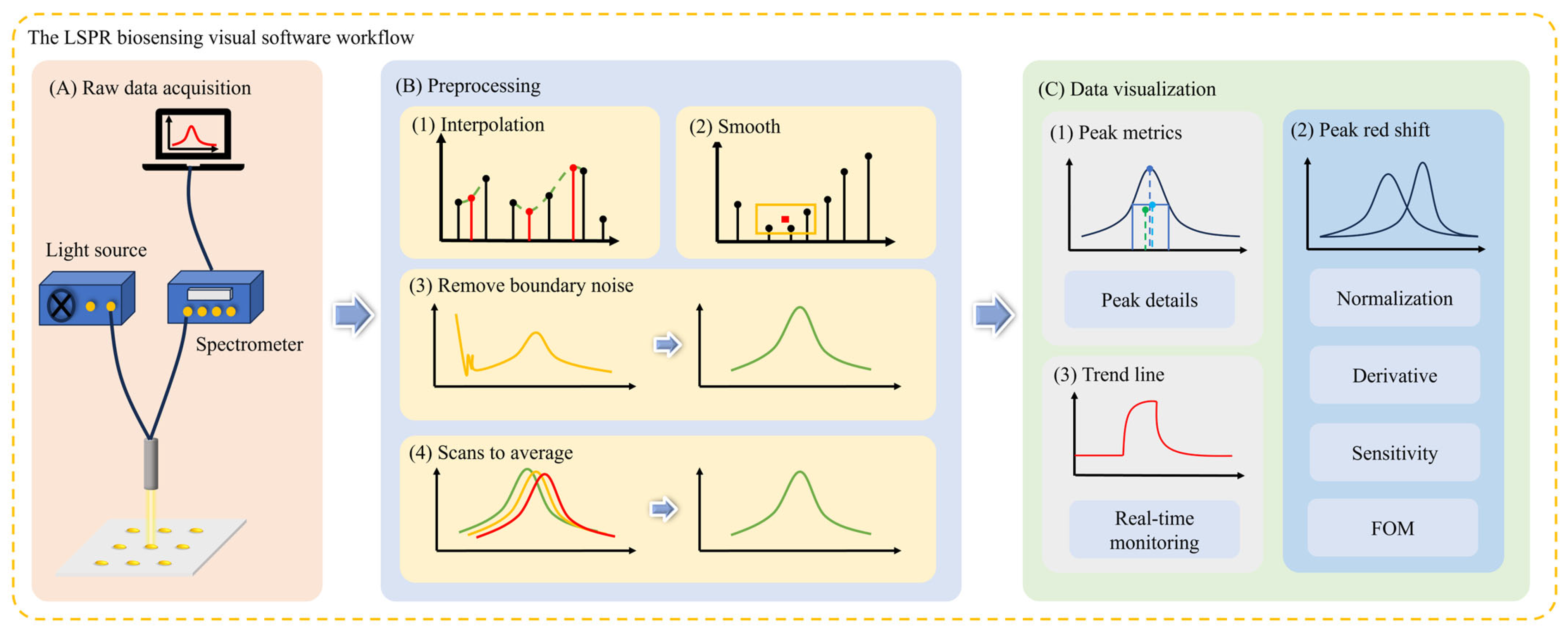 Micromachines 15 00631 g001 Micromachines 15 00631 g001