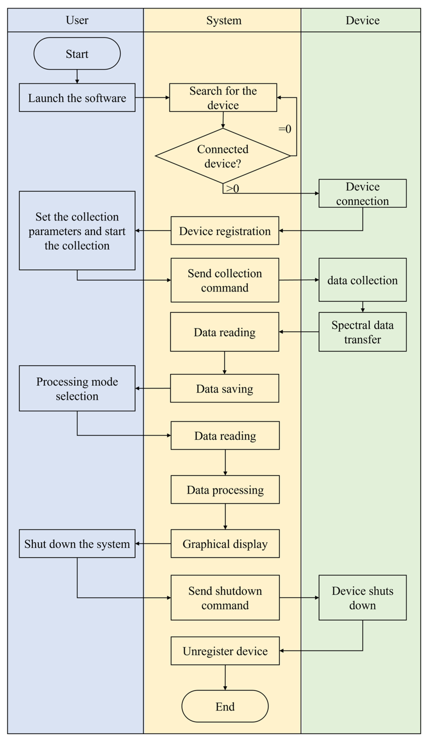 Micromachines 15 00631 g003 Micromachines 15 00631 g003