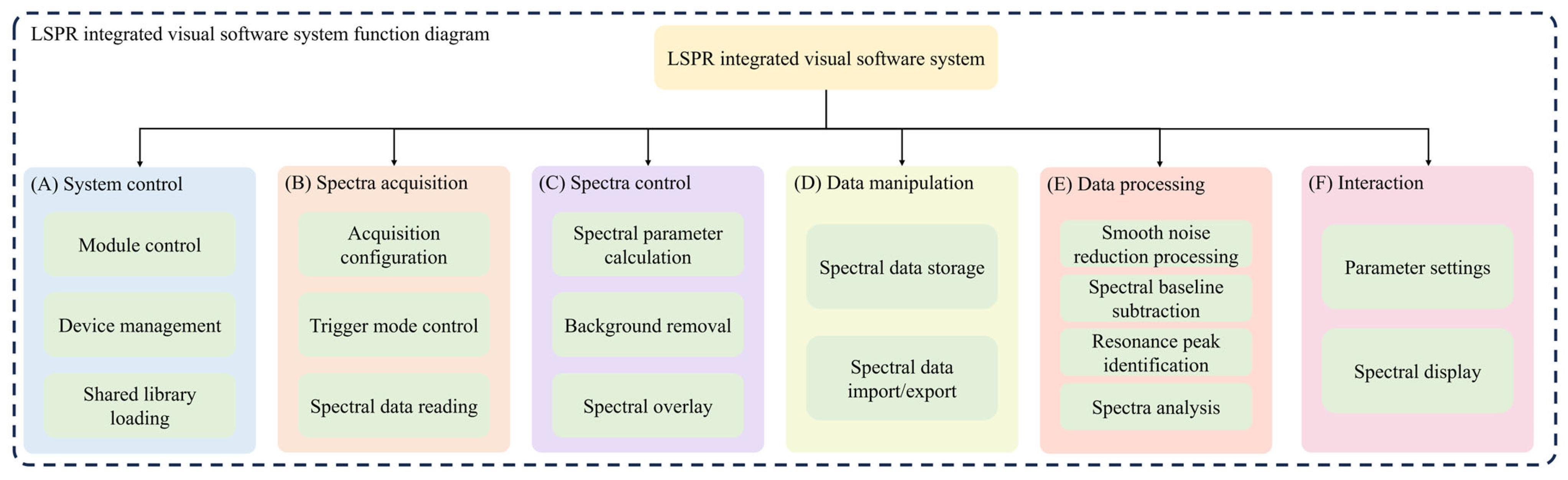 Micromachines 15 00631 g004 Micromachines 15 00631 g004