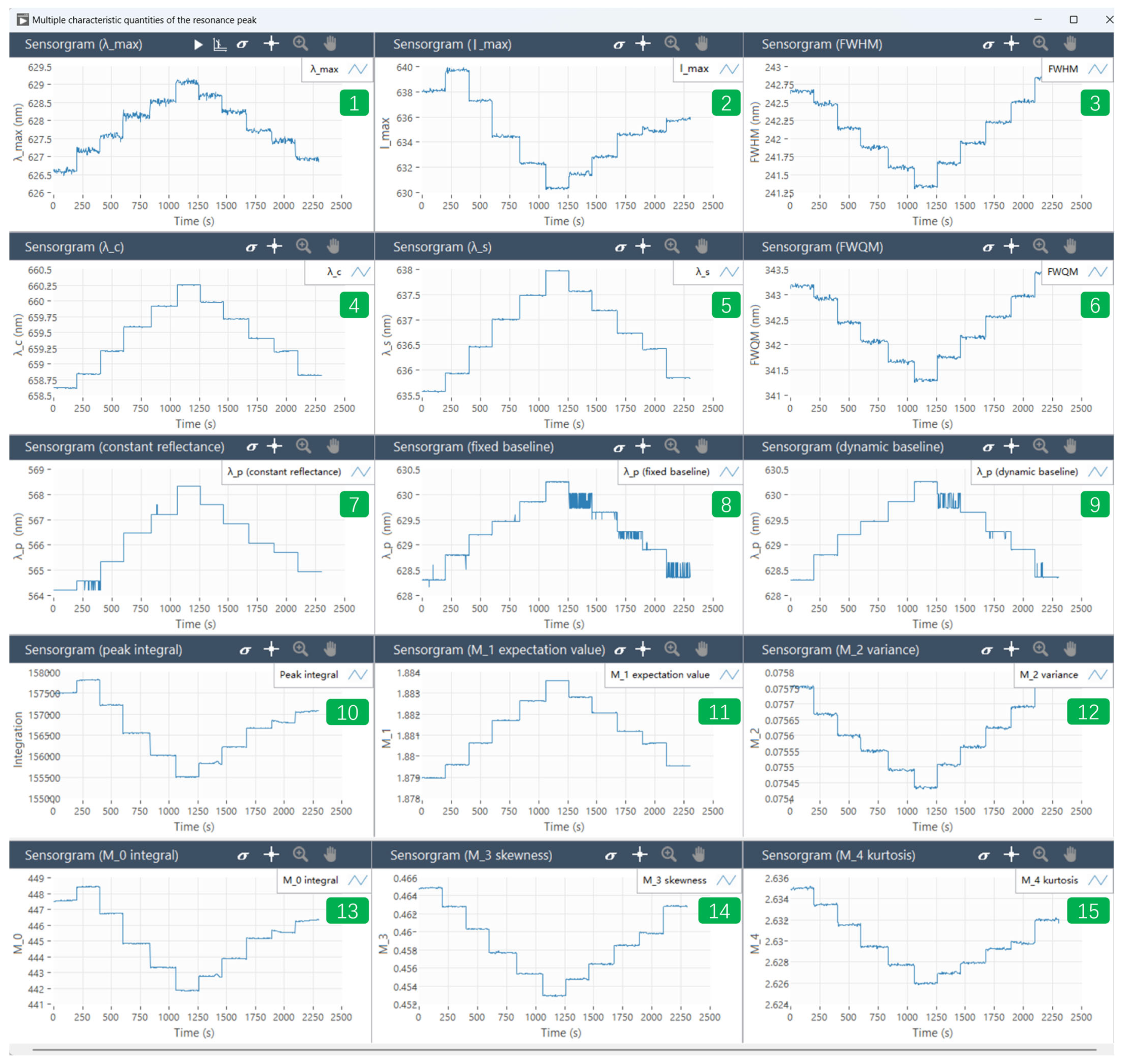 Micromachines 15 00631 g007 Micromachines 15 00631 g007