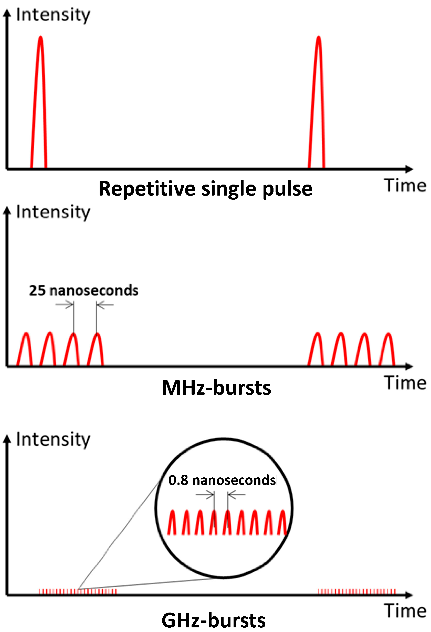 Micromachines 15 00632 g001