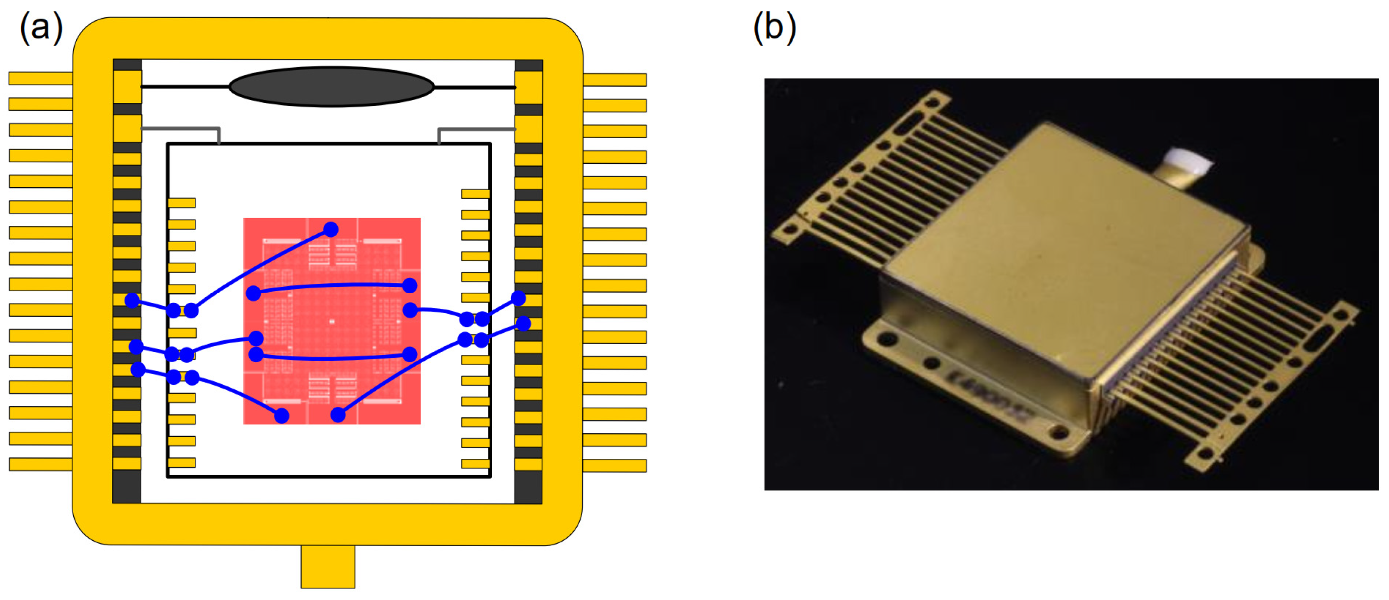 Micromachines 15 00635 g011